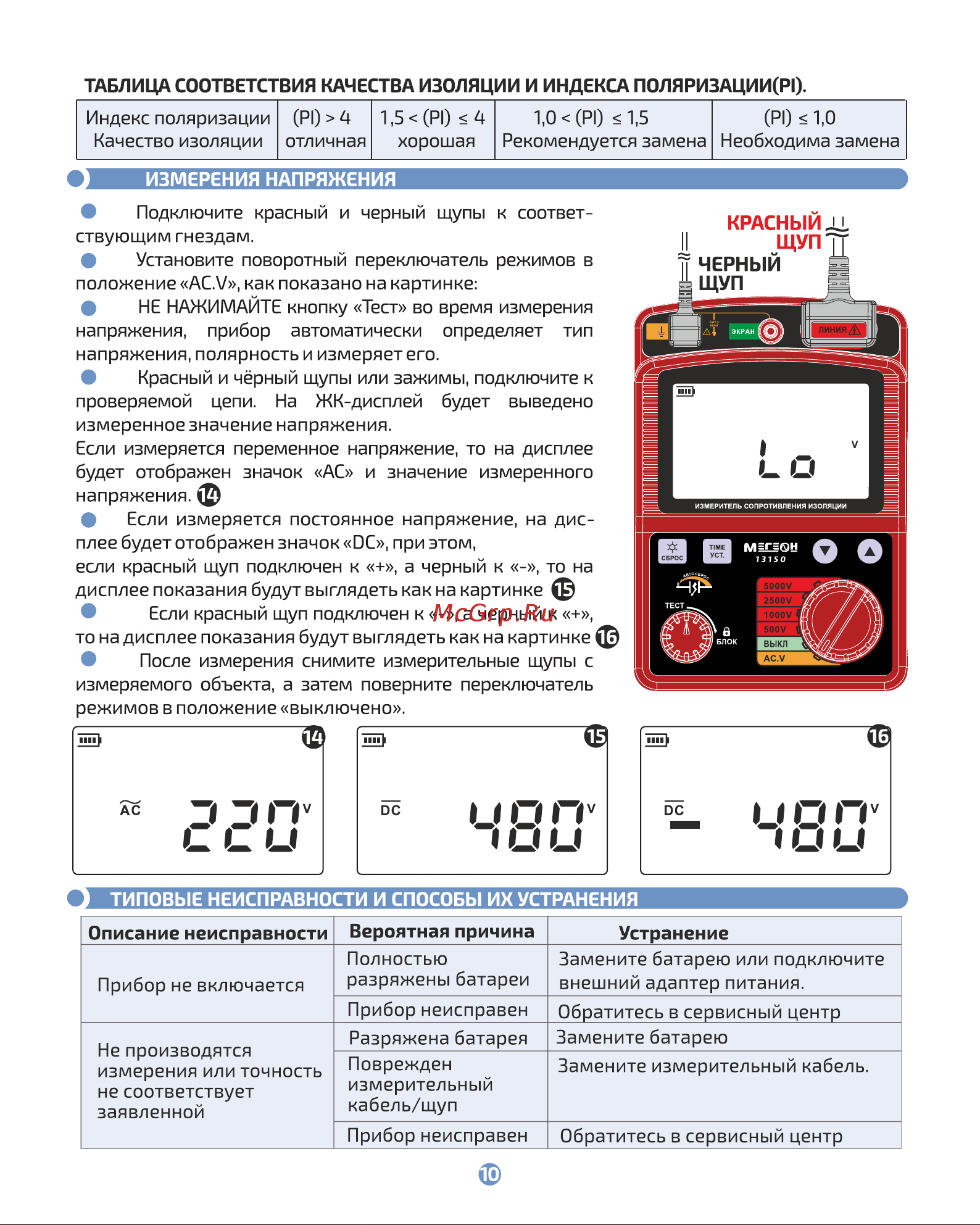 МЕГЕОН 13150 00000004493 Инструкция онлайн [9/12] 821124