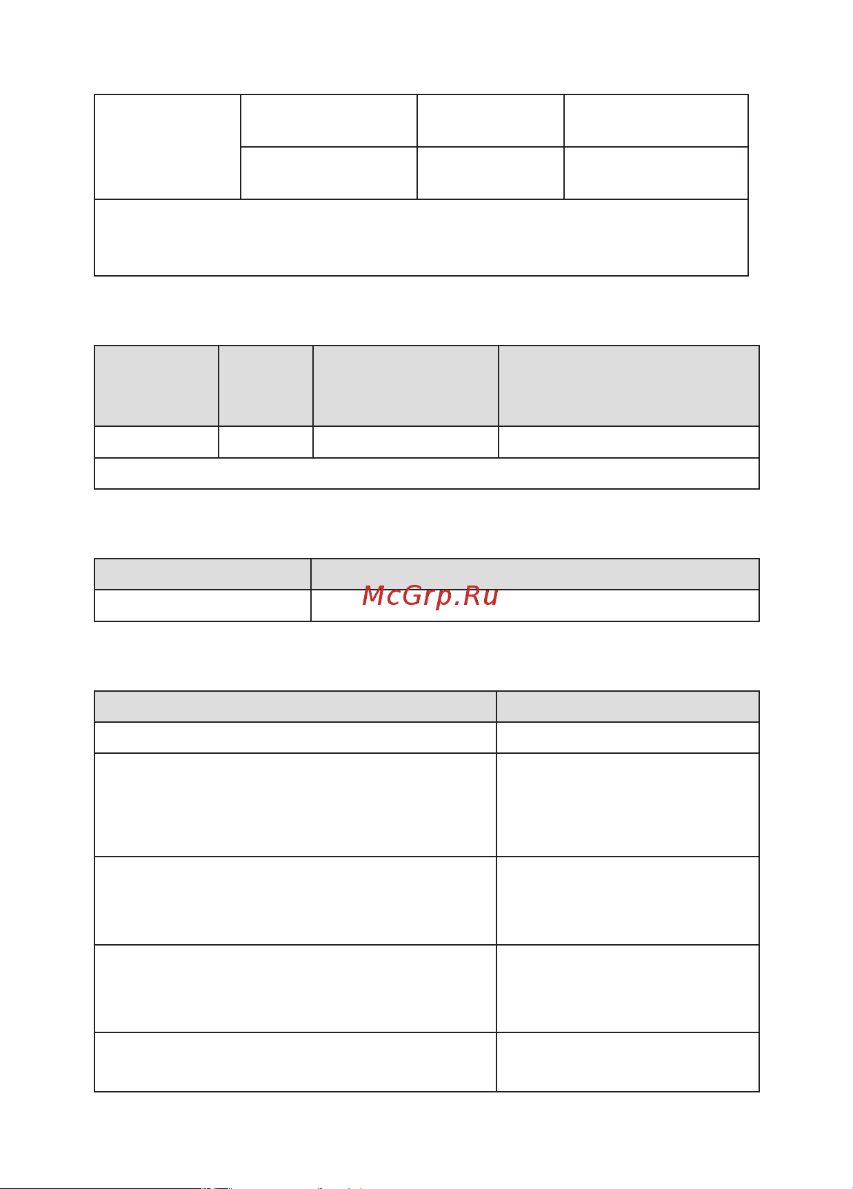 RGK rt-10 755238 Инструкция по эксплуатации онлайн [12/16] 821127