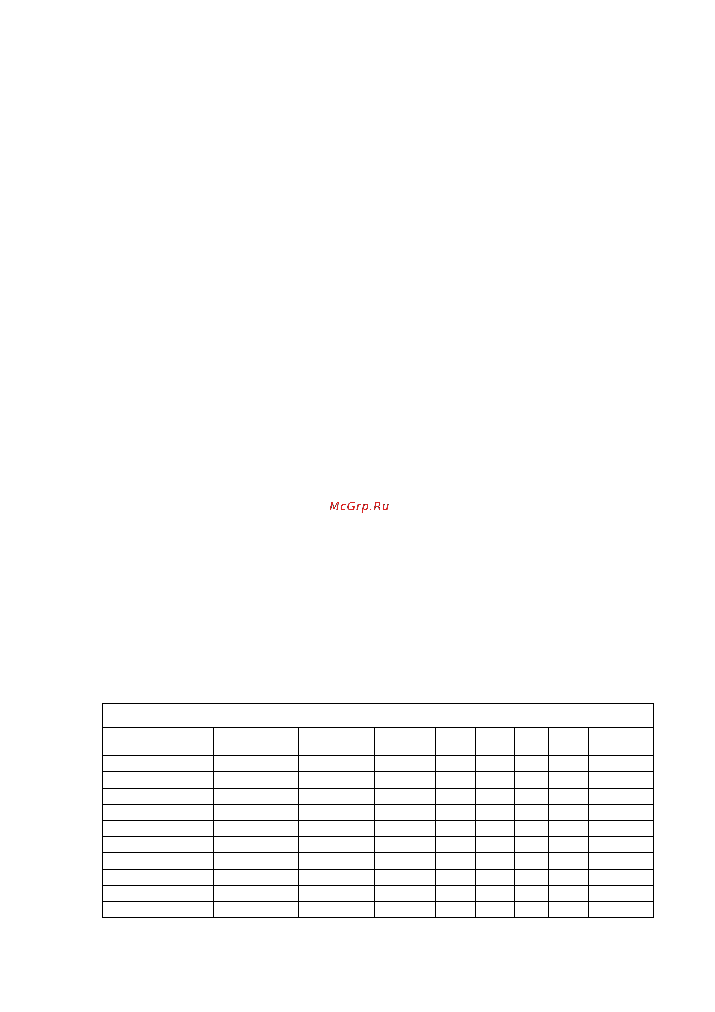 Voll V-Weld МЕ160 4.00160 Инструкция к Сварочная машина V-Weld ME 160 онлайн [13/26] 821135