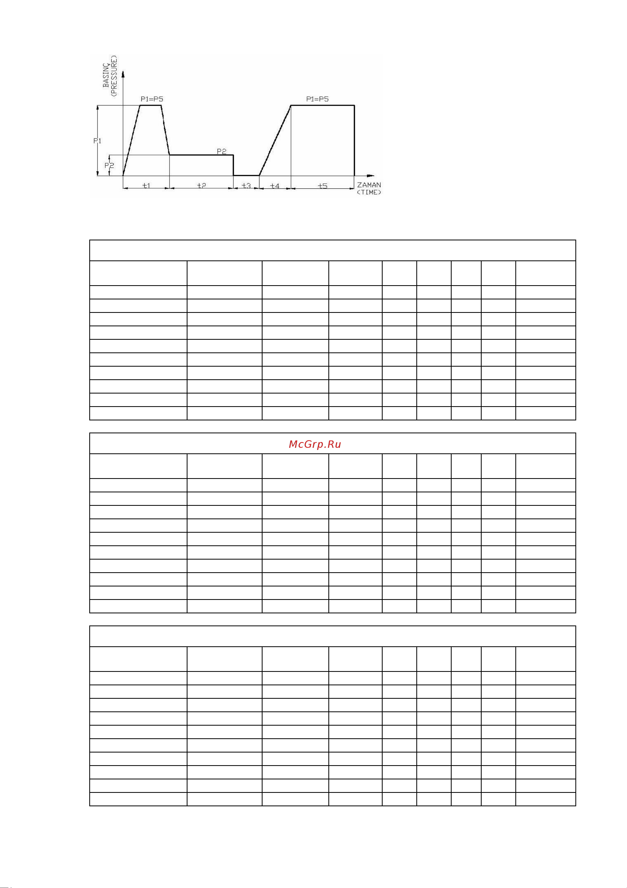 Voll V-Weld МЕ160 4.00160 Инструкция к Сварочная машина V-Weld ME 160 онлайн [15/26] 821135