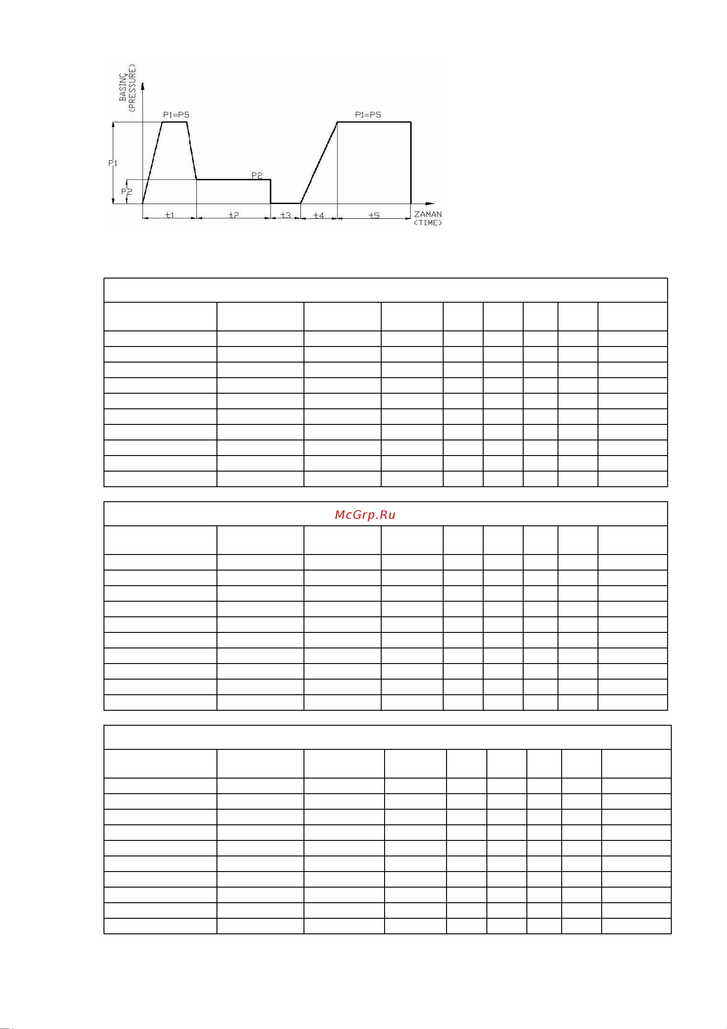 Voll V-Weld МЕ160 4.00160 Инструкция к Сварочная машина V-Weld ME 160 онлайн [17/26] 821135