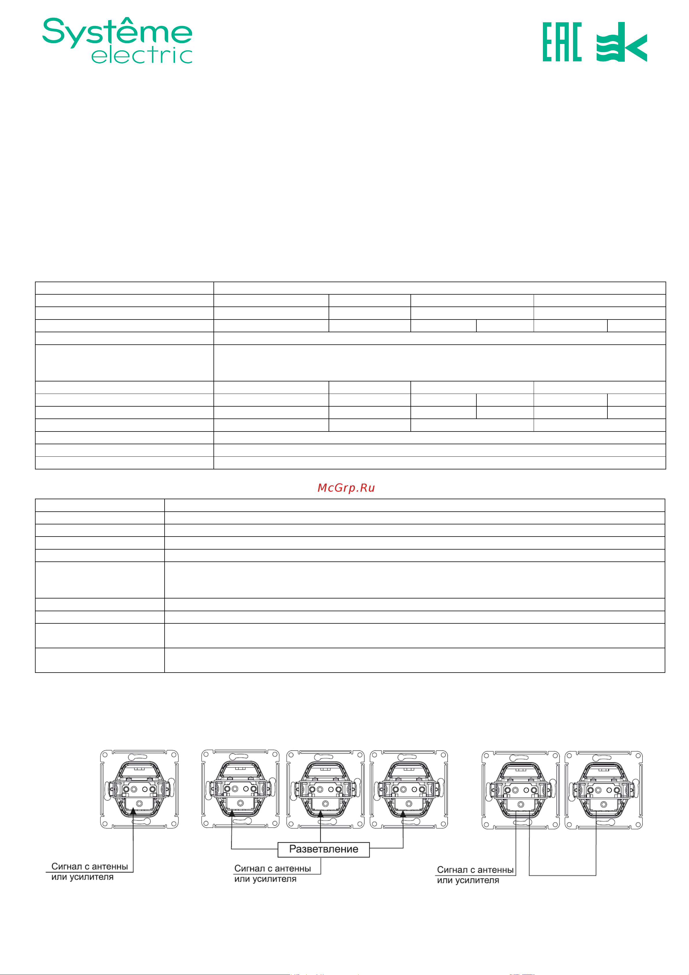 Systeme Electric Glossa белый GSL000193 Инструкция к товару онлайн