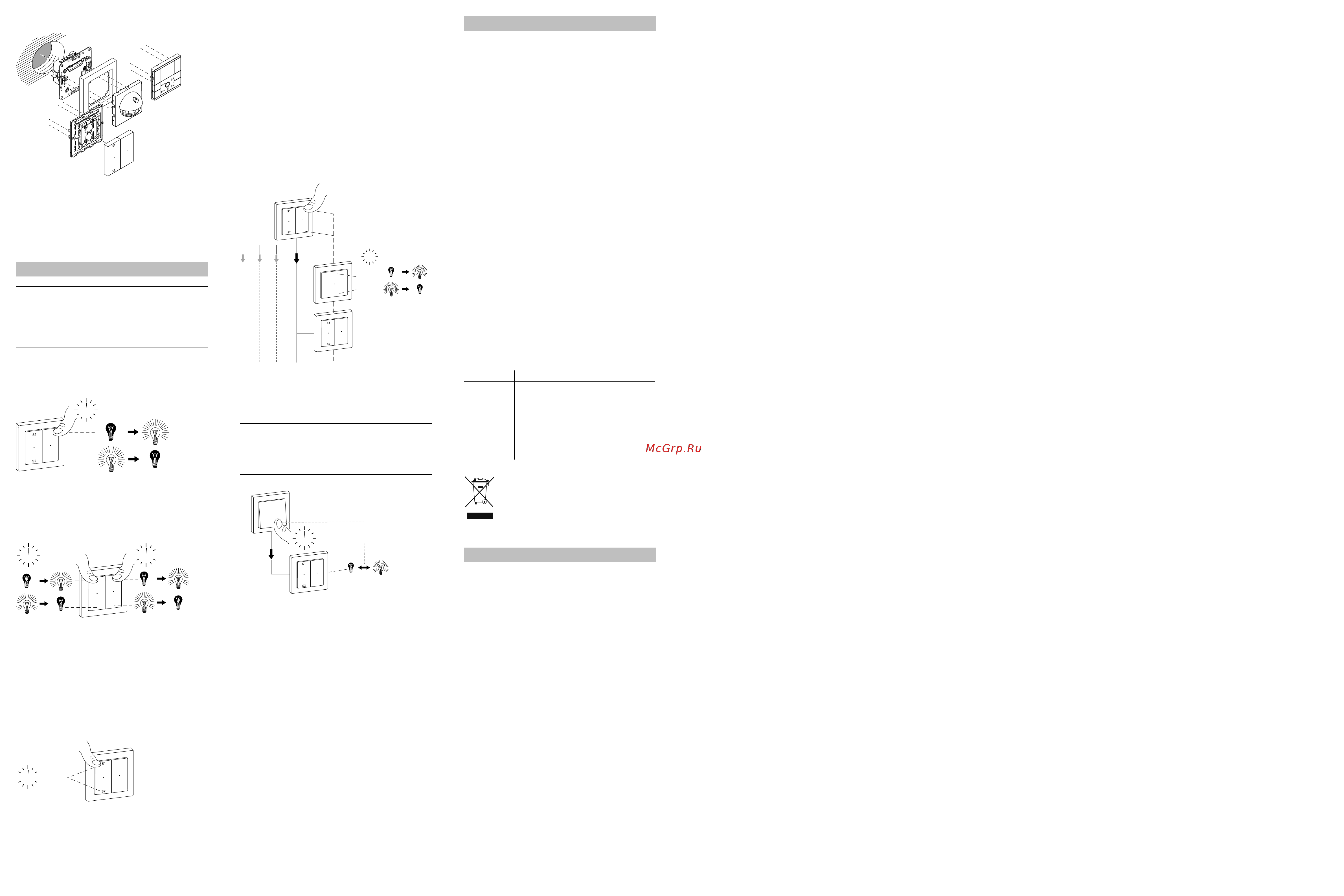 Systeme Electric Merten D-Life PlusLink, 1 канал SE MTN5161-0000 Инструкция к товару онлайн [12/12] 821195
