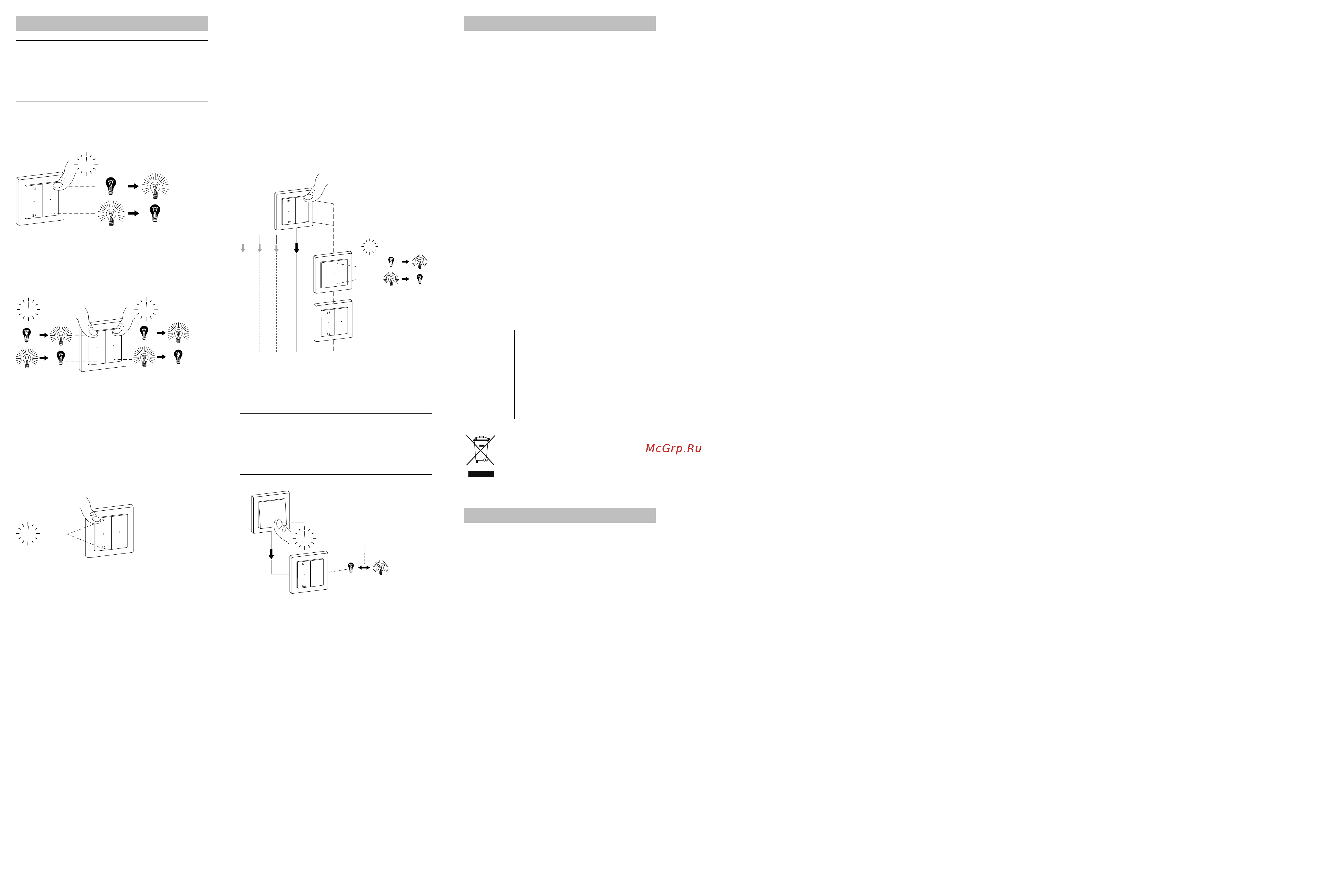 Systeme Electric Merten D-Life PlusLink, 1 канал SE MTN5161-0000 Инструкция к товару онлайн [4/12] 821195