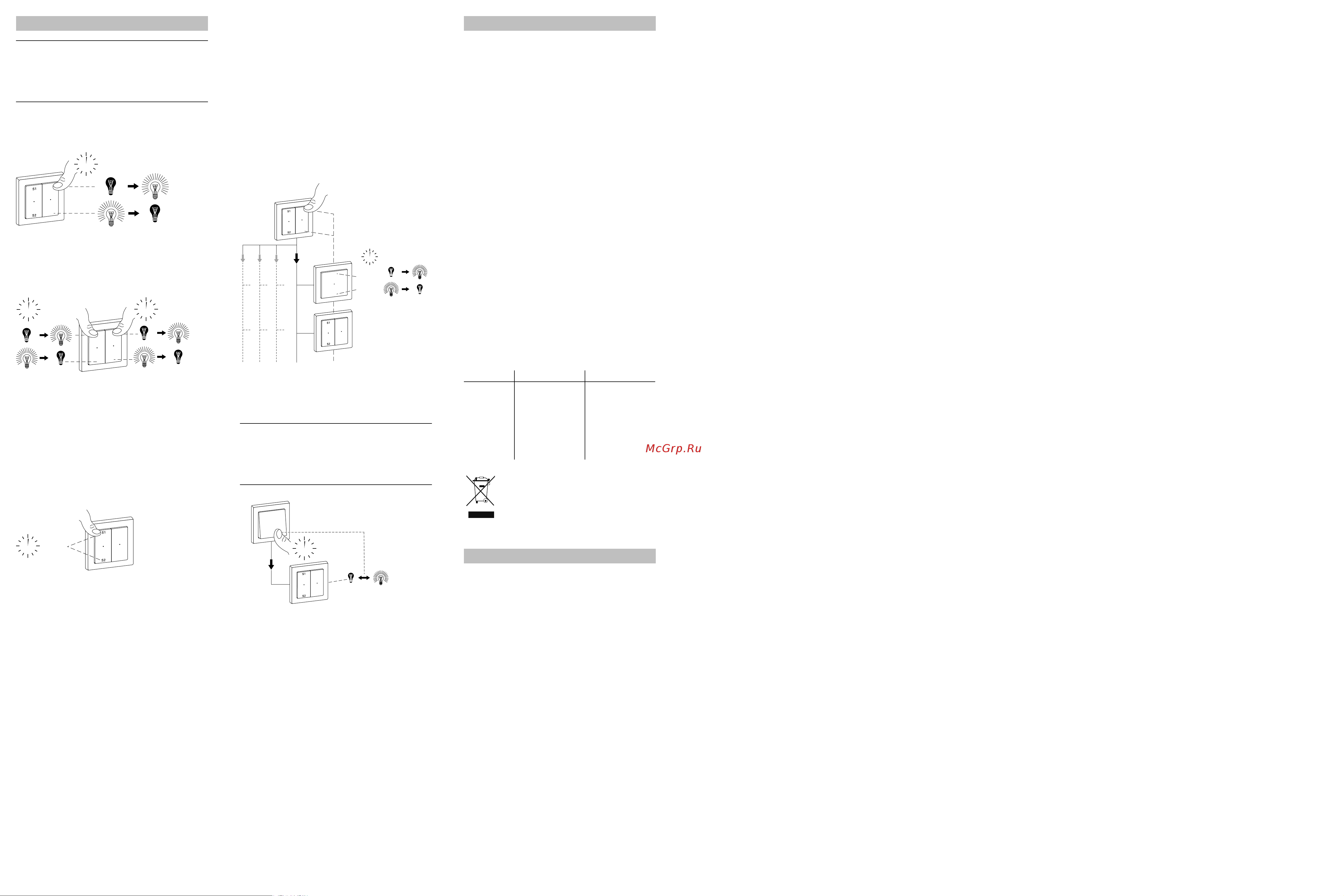 Systeme Electric Merten D-Life PlusLink, 1 канал SE MTN5161-0000 Инструкция к товару онлайн [8/12] 821195