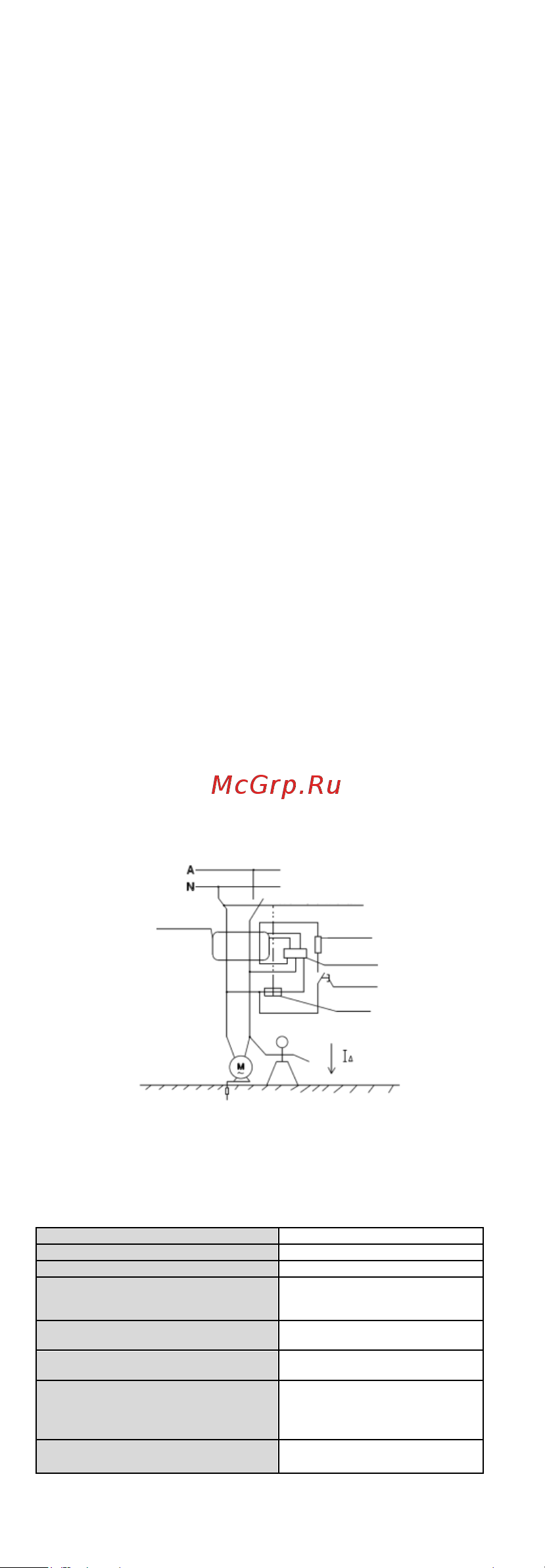 DEKraft 1Р+N 16А 30мА тип AC х-ка C ДИФ-103 4.5кА 16052DEK Инструкция к товару онлайн [3/7] 821225