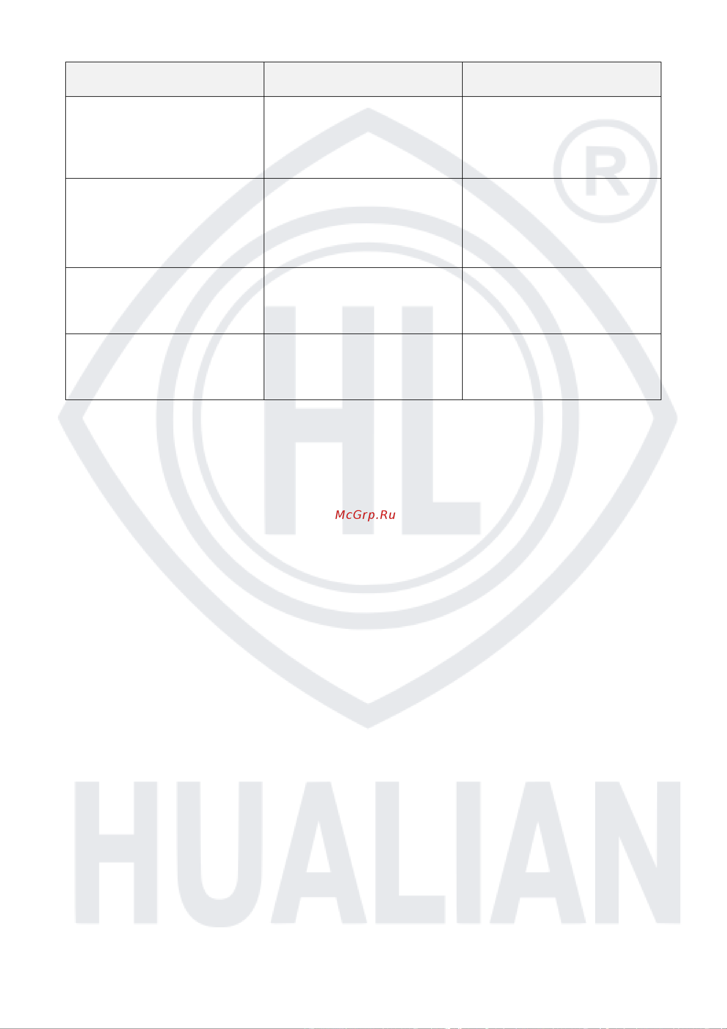 Hualian GK9-2 LOW COST 4687201785019 Инструкция онлайн [10/10] 821245