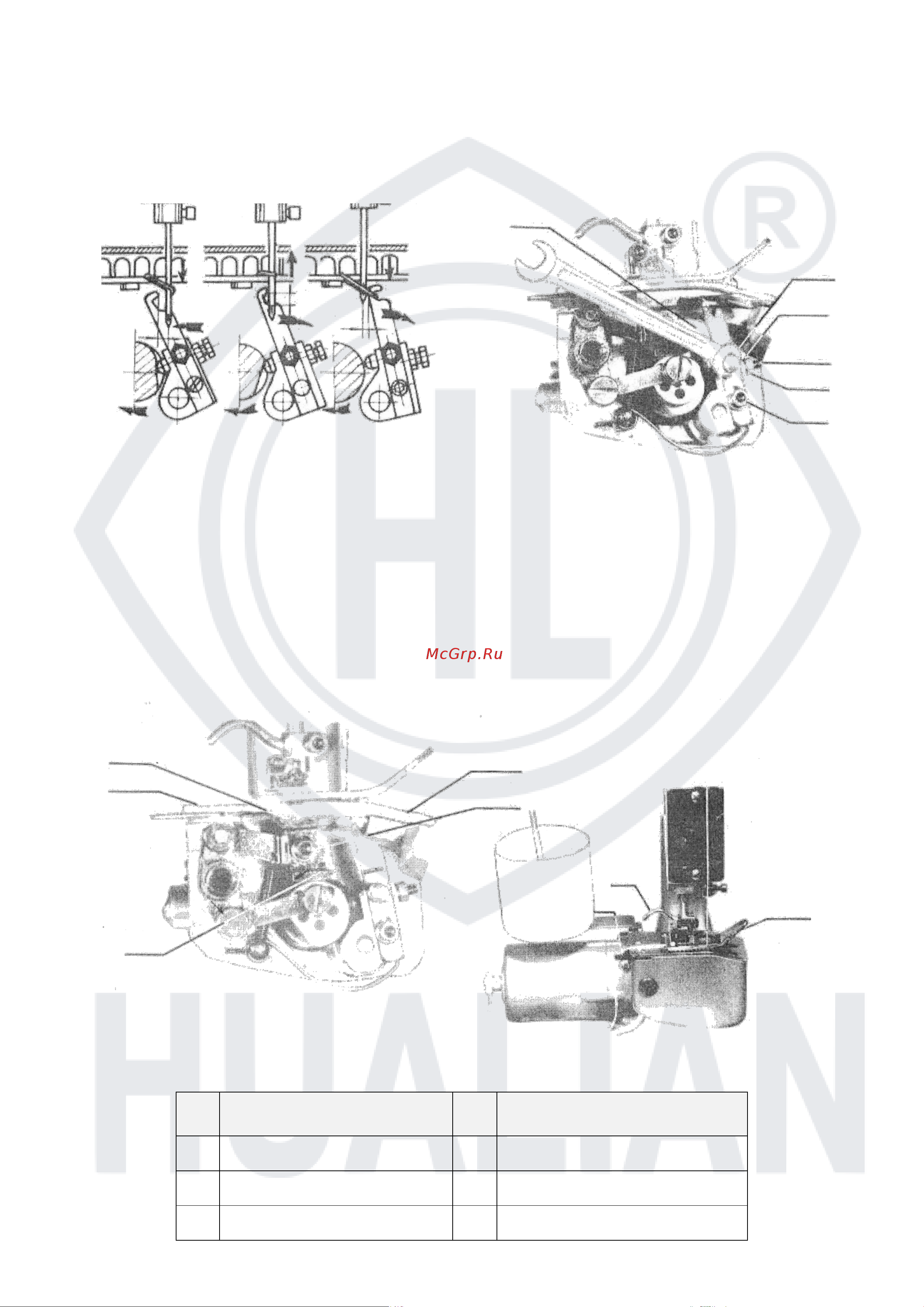 Hualian GK9-2 LOW COST 4687201785019 Инструкция онлайн [7/10] 821245