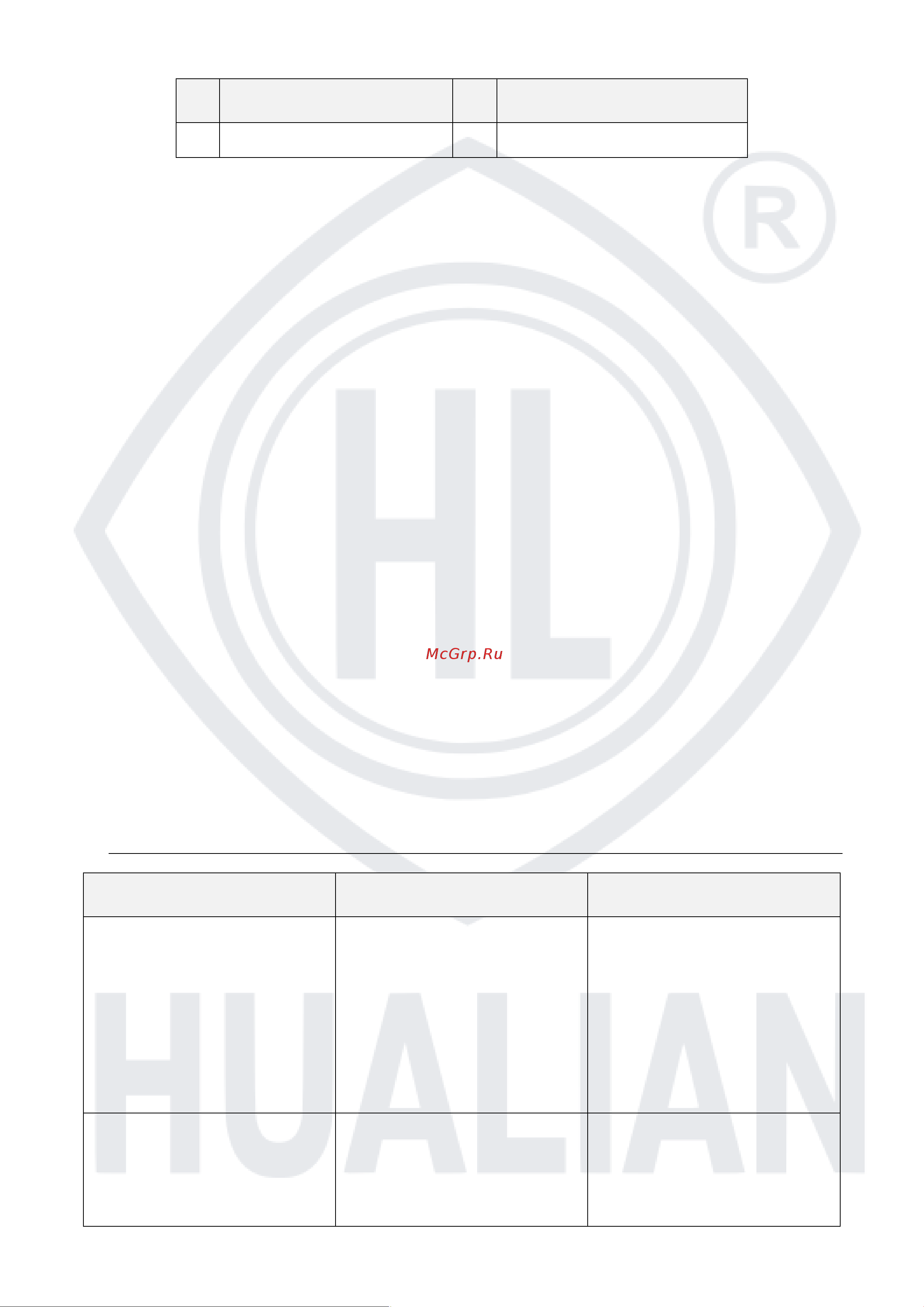 Hualian GK9-2 LOW COST 4687201785019 Инструкция онлайн [8/10] 821245