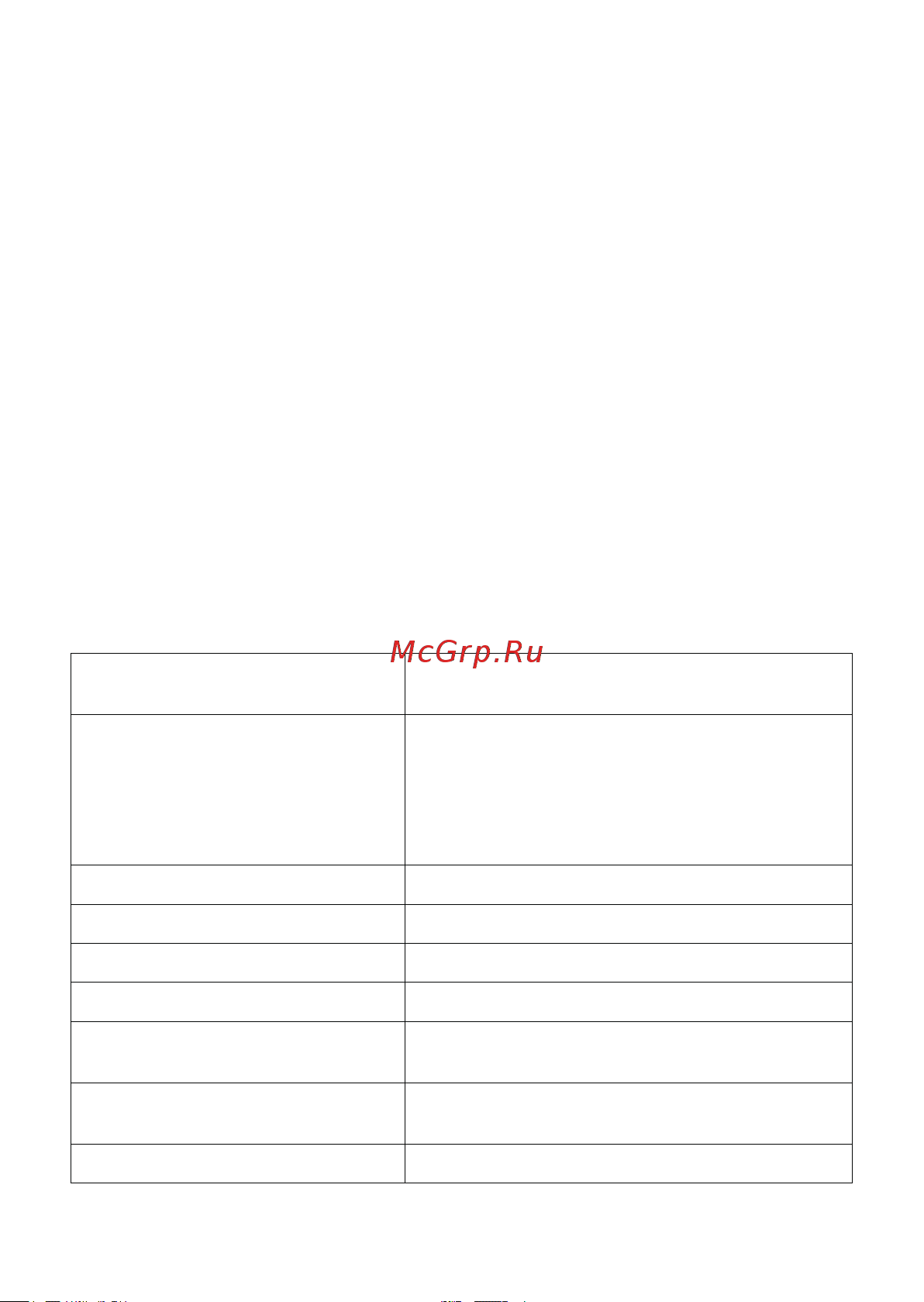 Era SIMPLE 1P+N 50А 30мА тип АС Б0039292 Паспорт онлайн [6/7] 821271