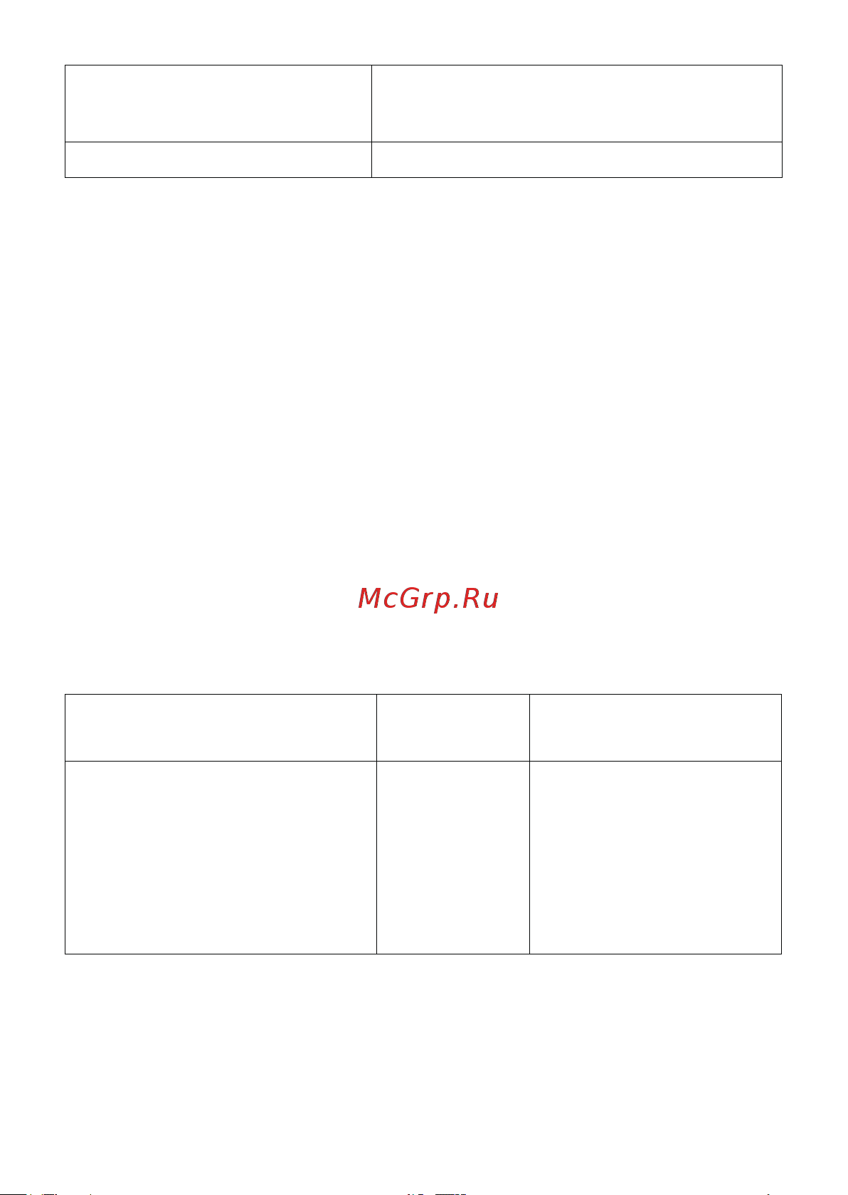 Era SIMPLE 1P+N 50А 30мА тип АС Б0039292 Паспорт онлайн [7/7] 821271