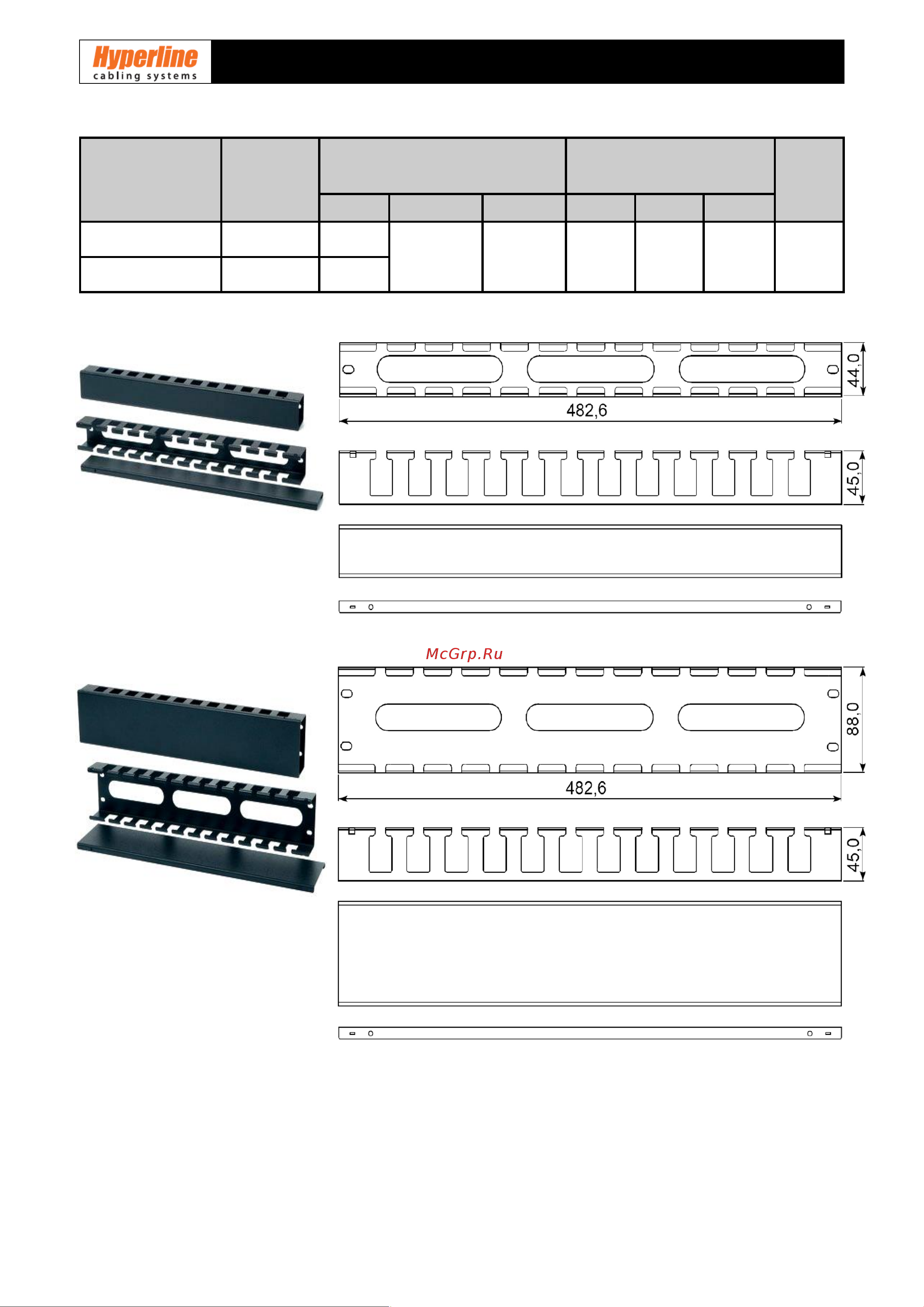 Hyperline , CM-2U-ML-COV, с крышкой, 19