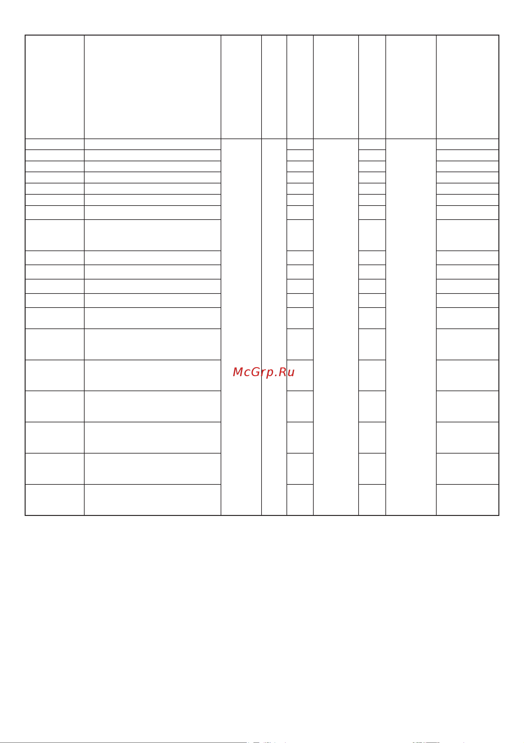 Era SIMPLE ЩМПг-02 IP54, 250х300х175, Б0041665 Паспорт онлайн [3/4] 821317