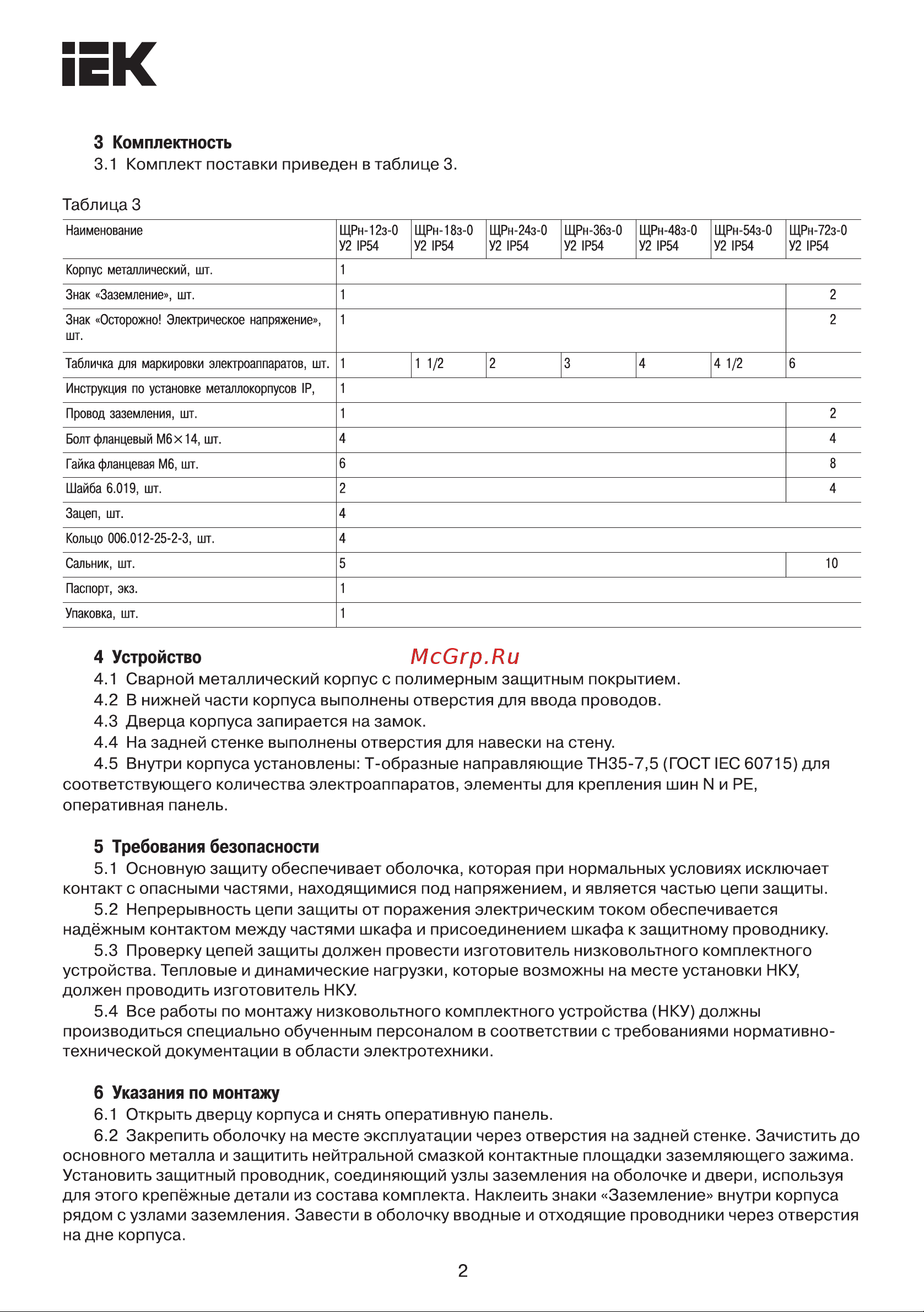 Iek ЩРн-24з-0 74 У2 IP54 ИЭК MKM11-N-24-54-Z Паспорт онлайн [2/4] 821331