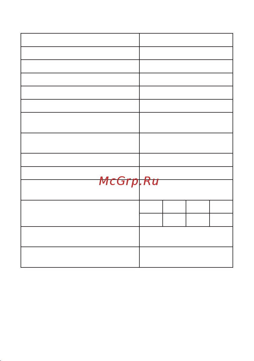 EKF 1P 6А (C) 6кА ВА 47-63M без теплового расцепителя коробка PROxima mcb4763m-6-1-6C-pro Инструкция к товару онлайн [3/8] 821403