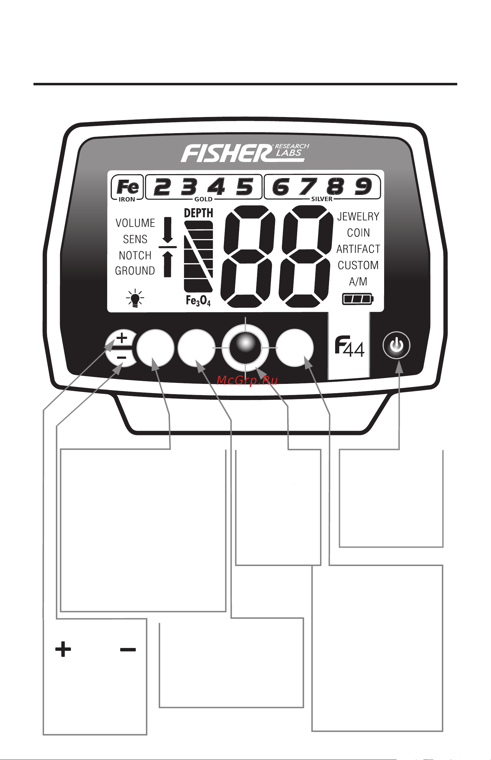 Fisher F44 Bundle F44BUNDLE Инструкция к FISHER F44 Bundle онлайн [11/28] 821406