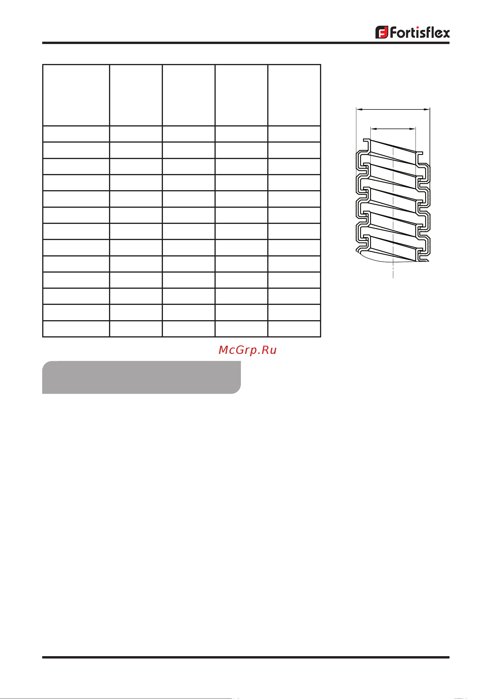 FORTISFLEX Р3-ЦПнг-LS 32 73251 Инструкция к товару онлайн [3/4] 821489