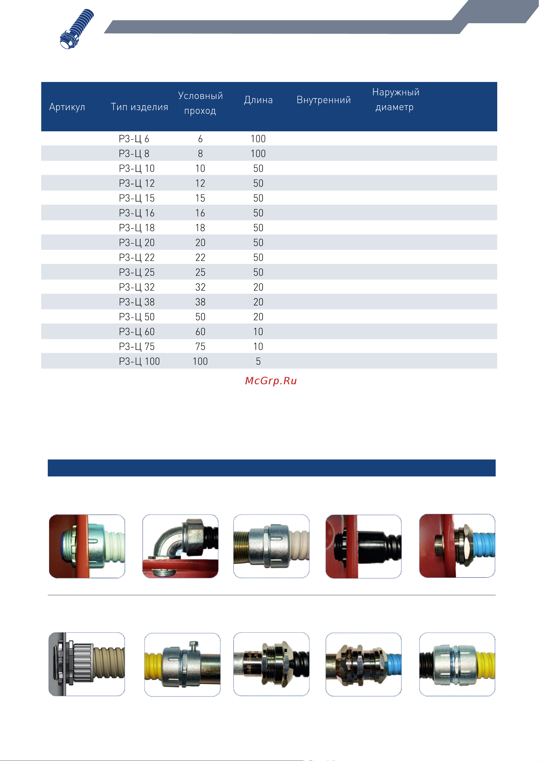 ГОФРОМАТИК р3-ц 38 (20 м/уп.) zeta42516 Маркетинговый паспорт онлайн [3/3] 821499