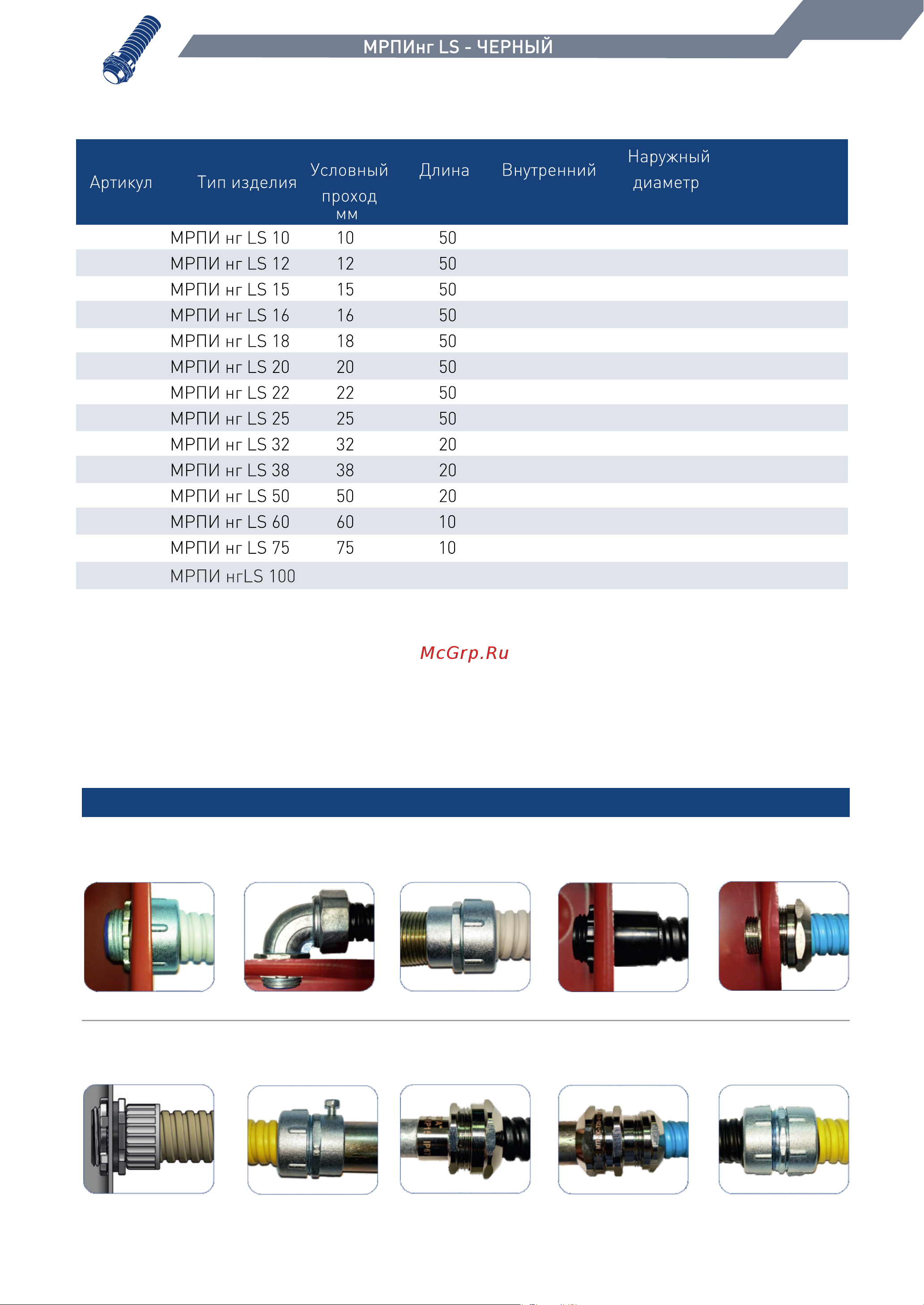 ГОФРОМАТИК МРПИ НГ LS 25 50 м/уп. черный zeta44107 Инструкция онлайн [3/3] 821607