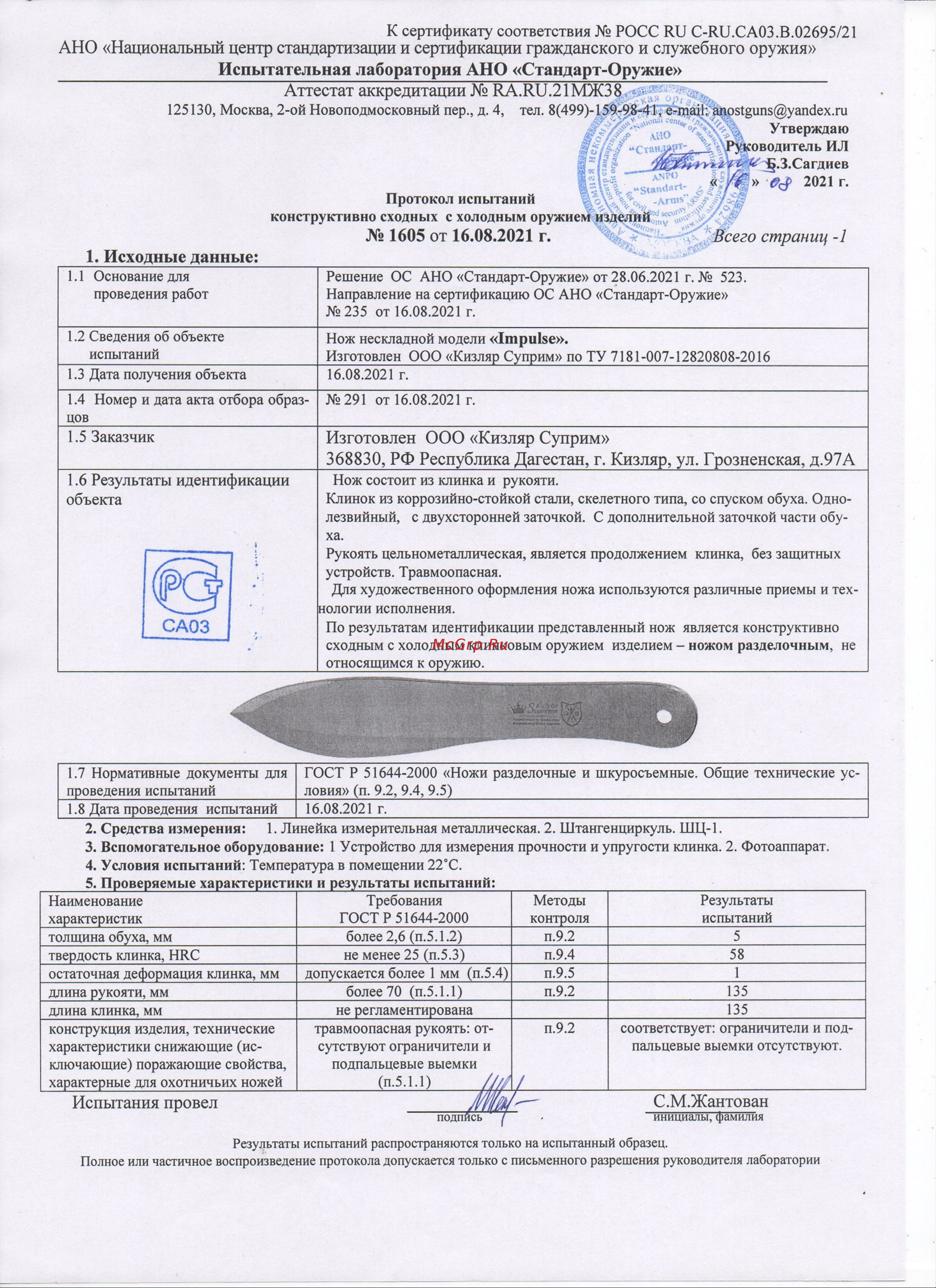 Kizlyar Supreme Импульс Satin 4650065056779 Протокол испытания онлайн