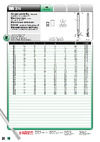 Bucovice Tools М 4, шаг 0.7 мм, HSSE DIN376 194040 Страница каталога