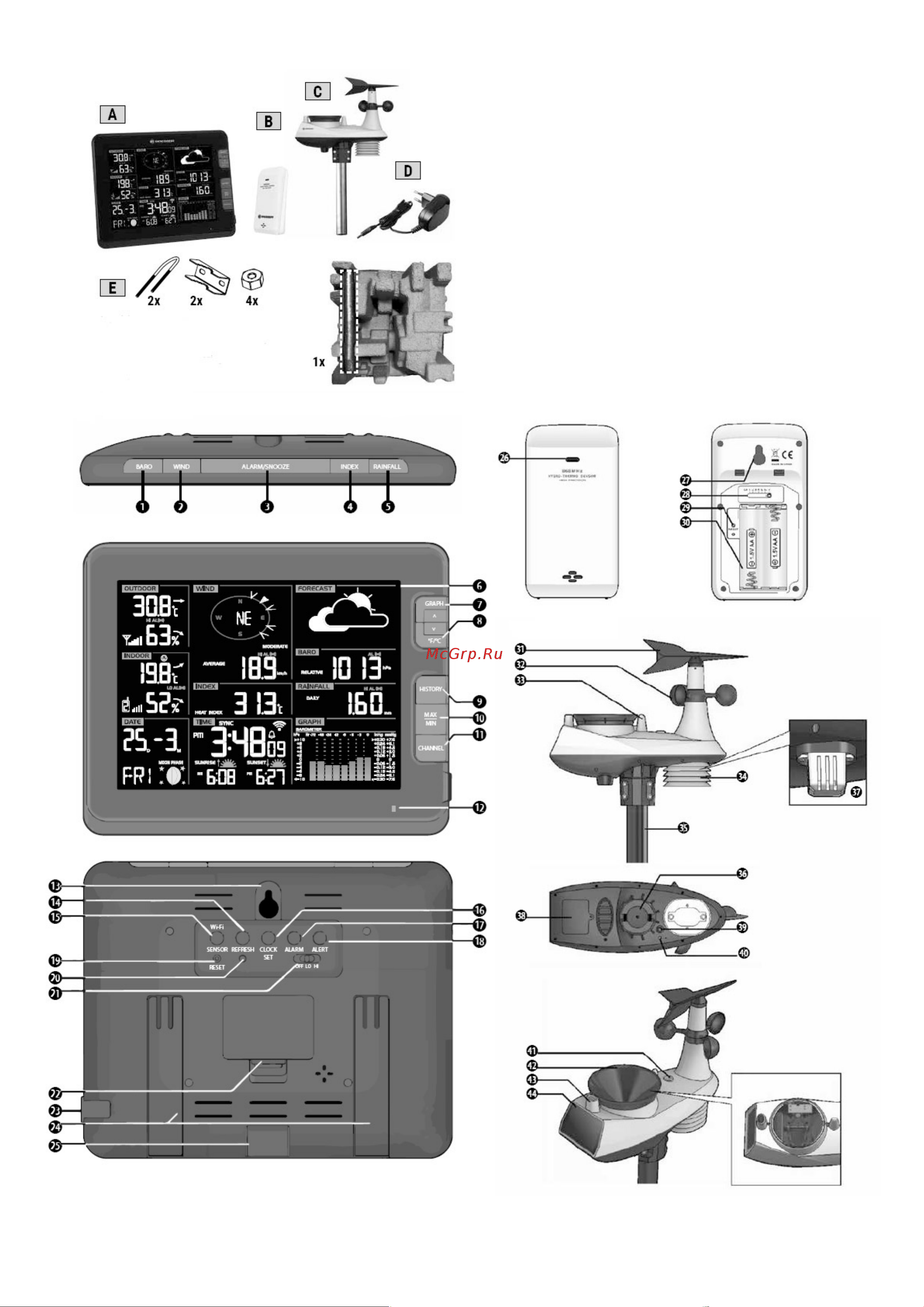 Bresser 6 в 1 Wi-Fi, профессиональная, черная 74651 Инструкция к товару онлайн [2/21] 821664