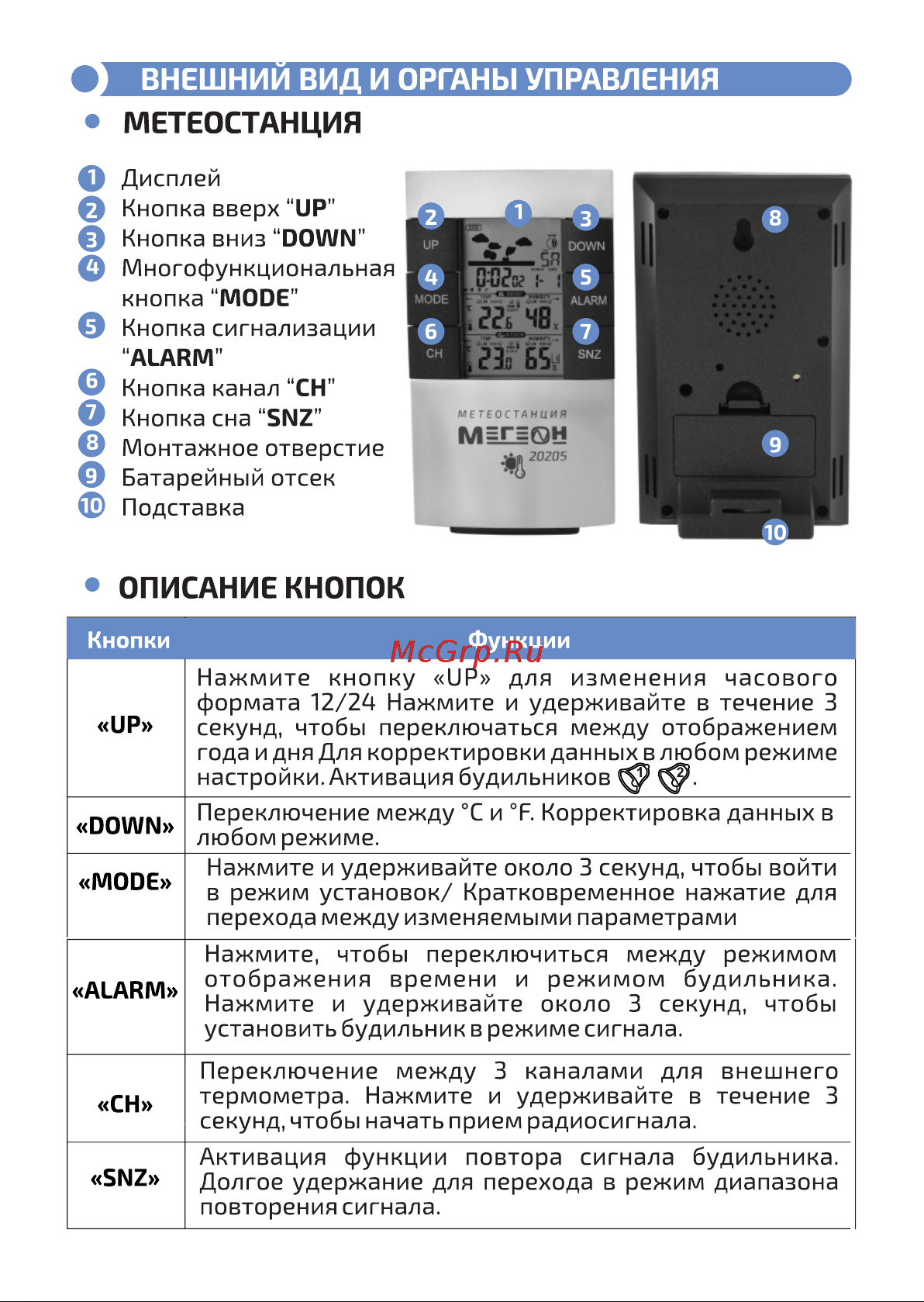 МЕГЕОН 20205 к0000017097 Инструкция онлайн [4/14] 821694