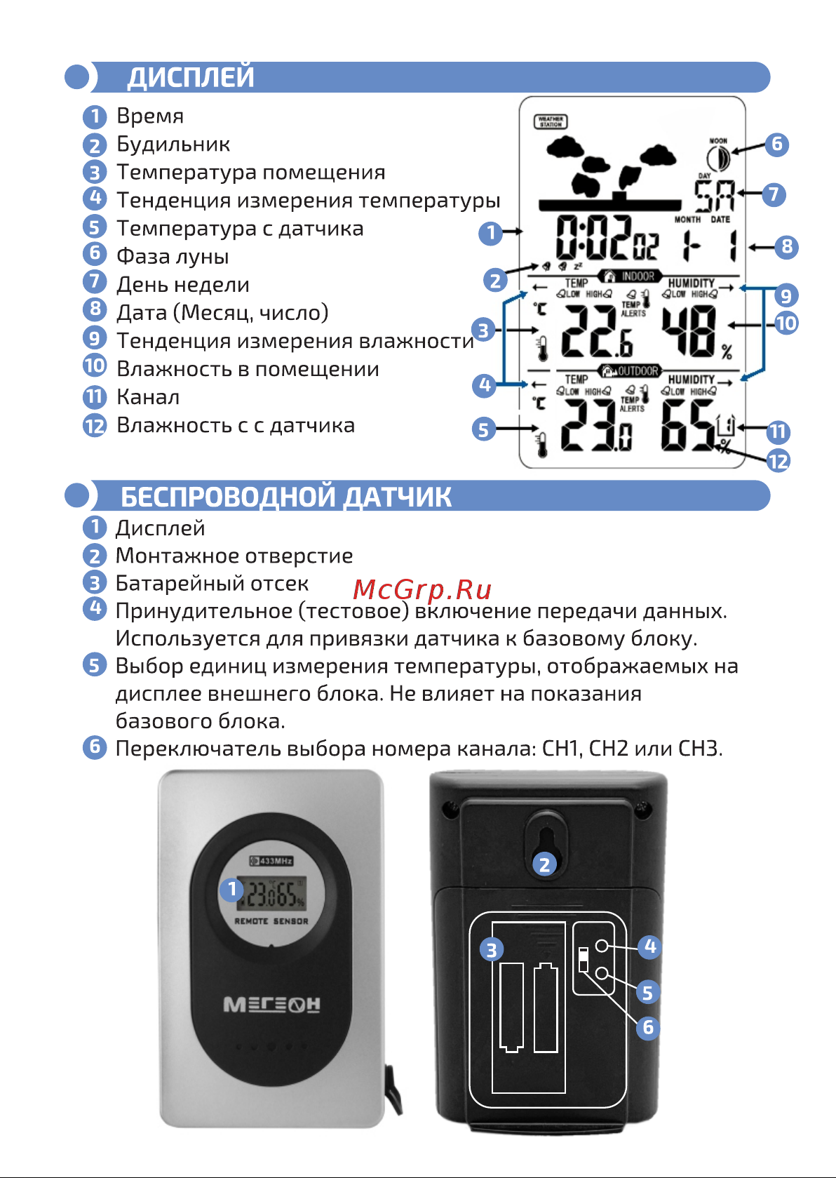 МЕГЕОН 20205 к0000017097 Инструкция онлайн [5/14] 821694