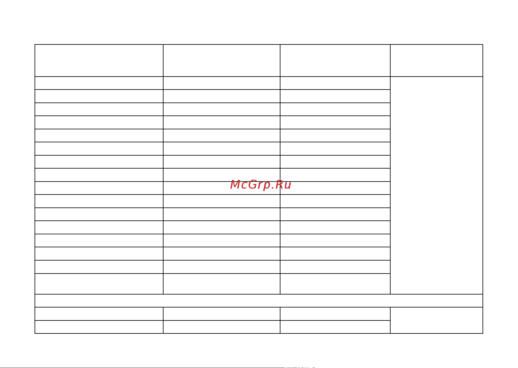 Овен ТРМ1-Д.У.Р, артикул 00000092211 Руководство онлайн [11/99] 821767