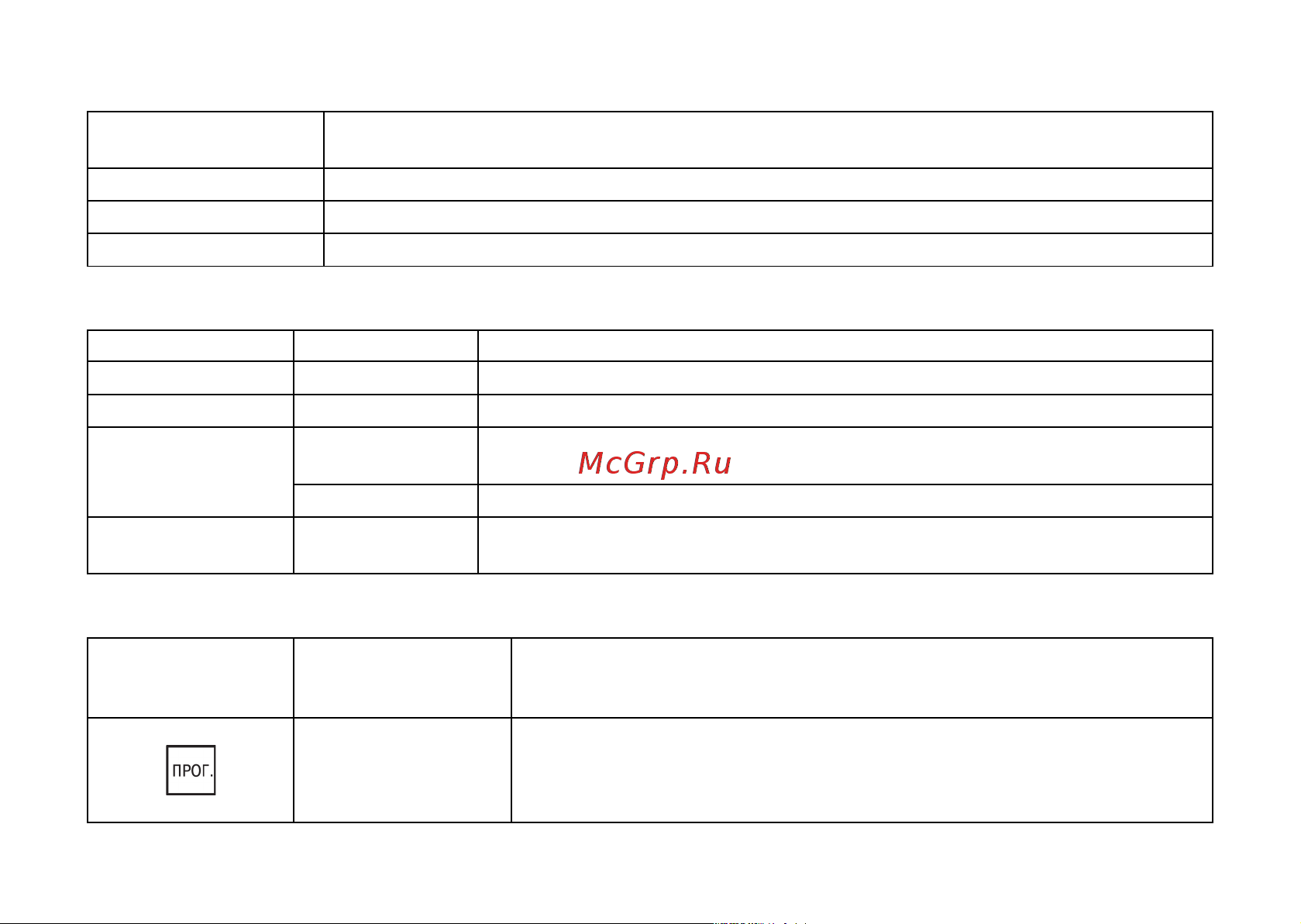 Овен ТРМ1-Д.У.Р, артикул 00000092211 Руководство онлайн [52/99] 821767
