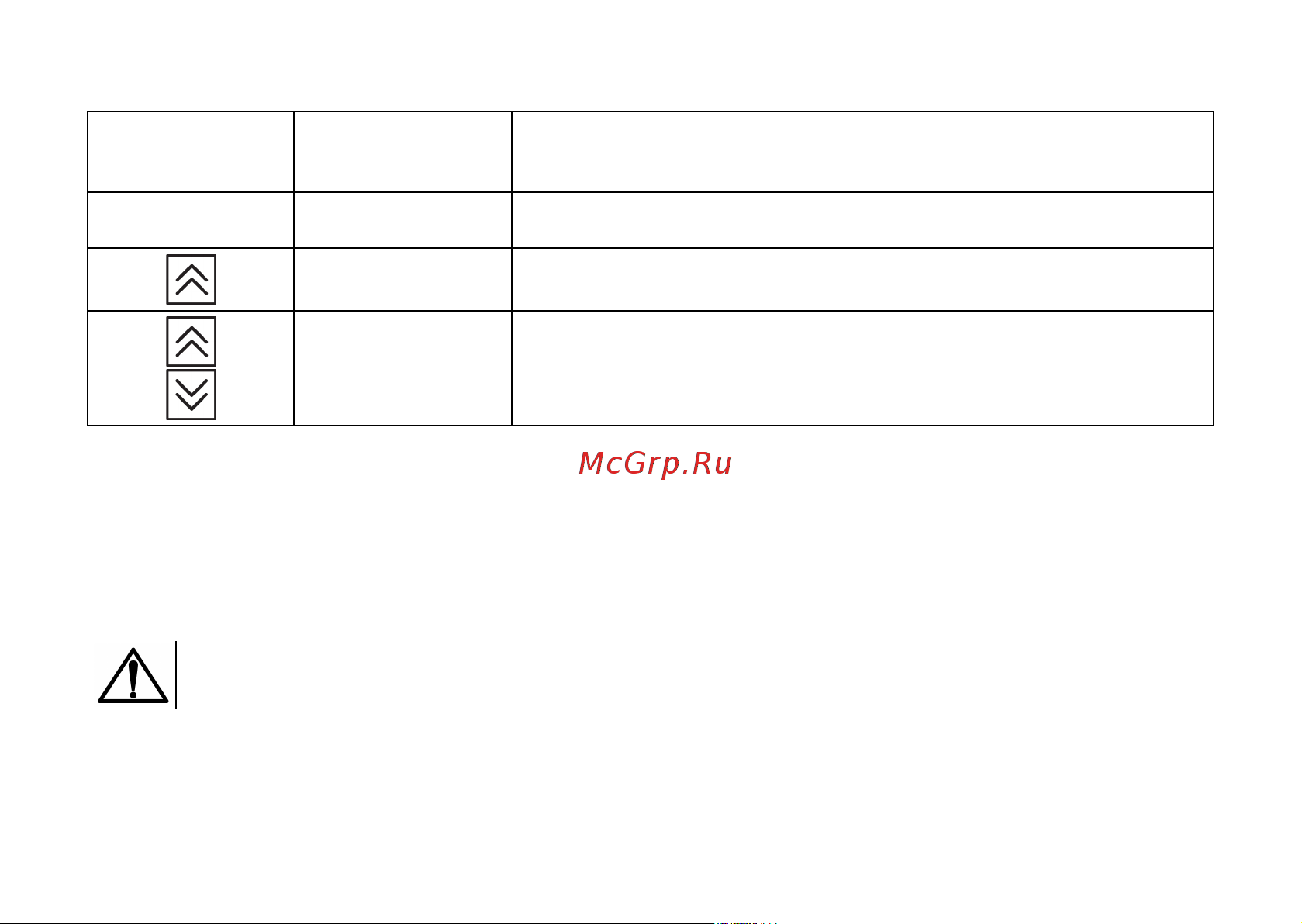 Овен ТРМ1-Д.У.Р, артикул 00000092211 Руководство онлайн [53/99] 821767