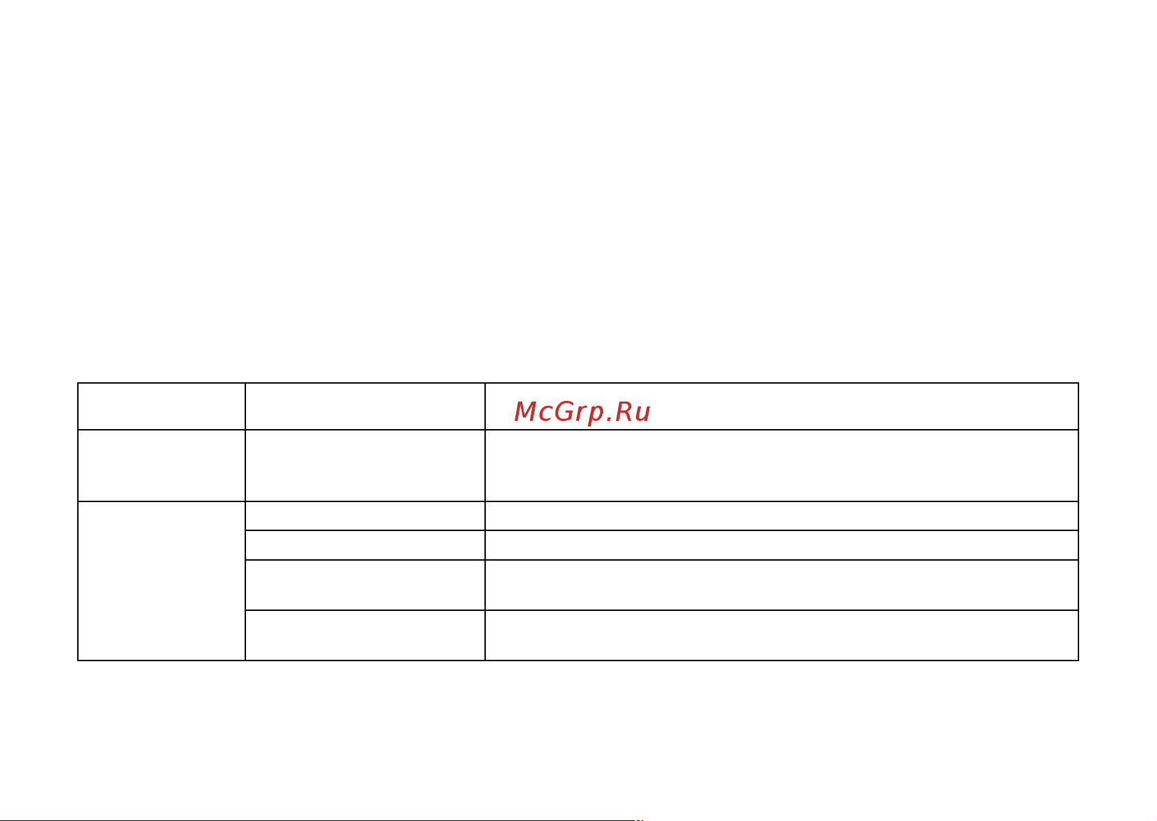 Овен ТРМ1-Д.У.Р, артикул 00000092211 Руководство онлайн [64/99] 821767