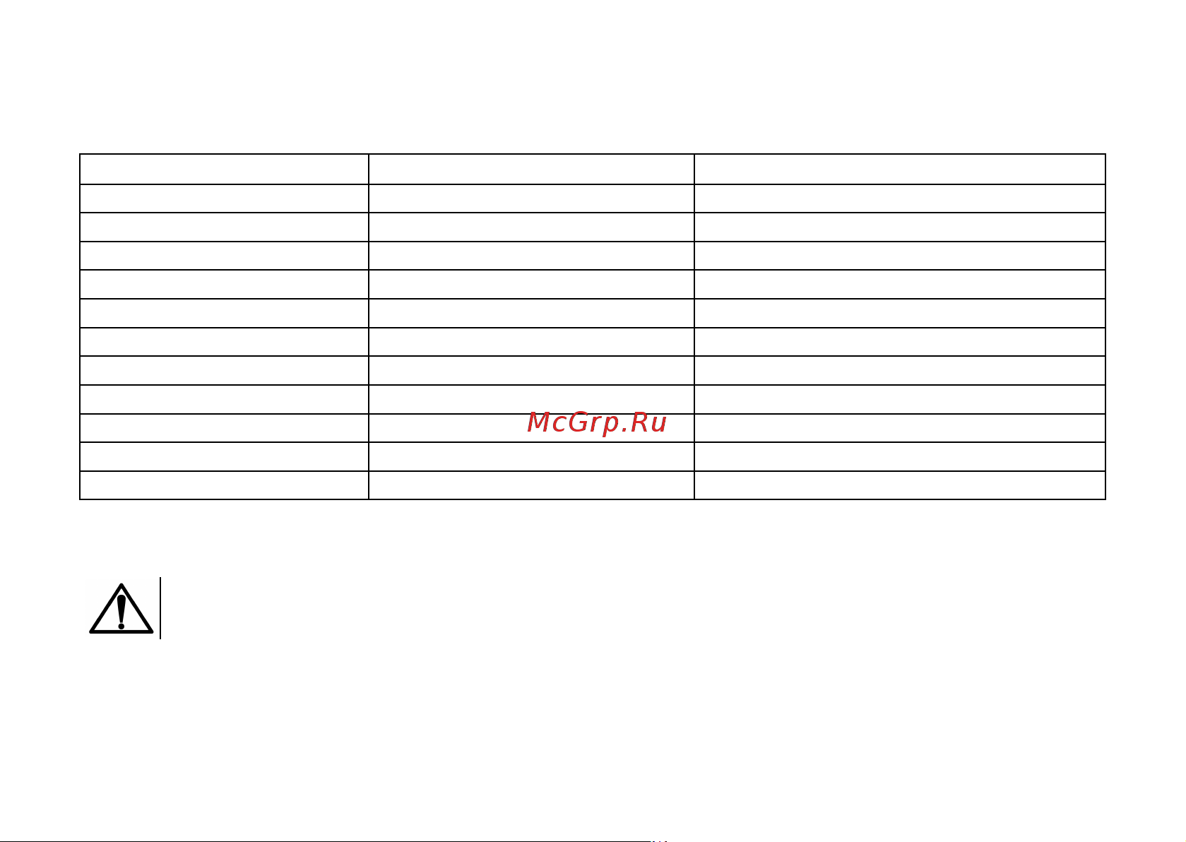 Овен ТРМ1-Д.У.Р, артикул 00000092211 Руководство онлайн [70/99] 821767