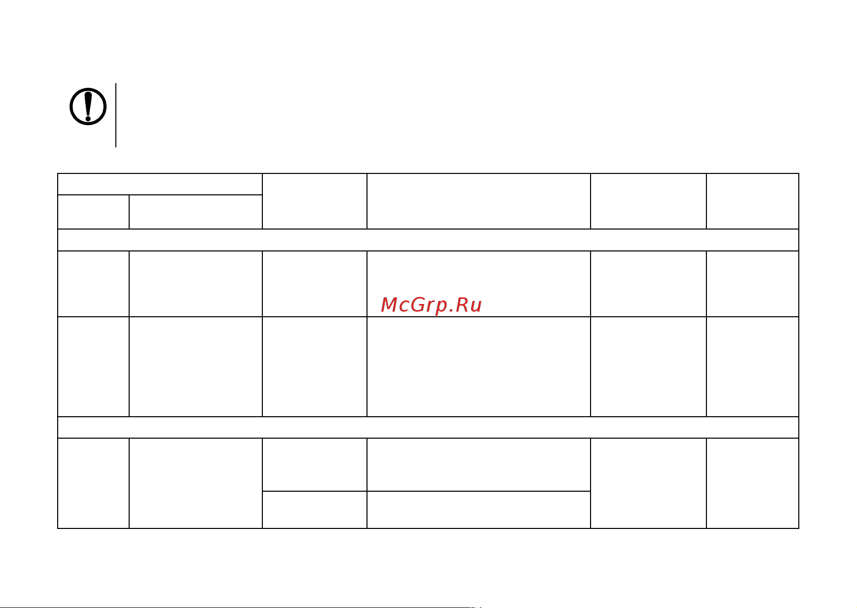 Овен ТРМ1-Д.У.Р, артикул 00000092211 Руководство онлайн [88/99] 821767