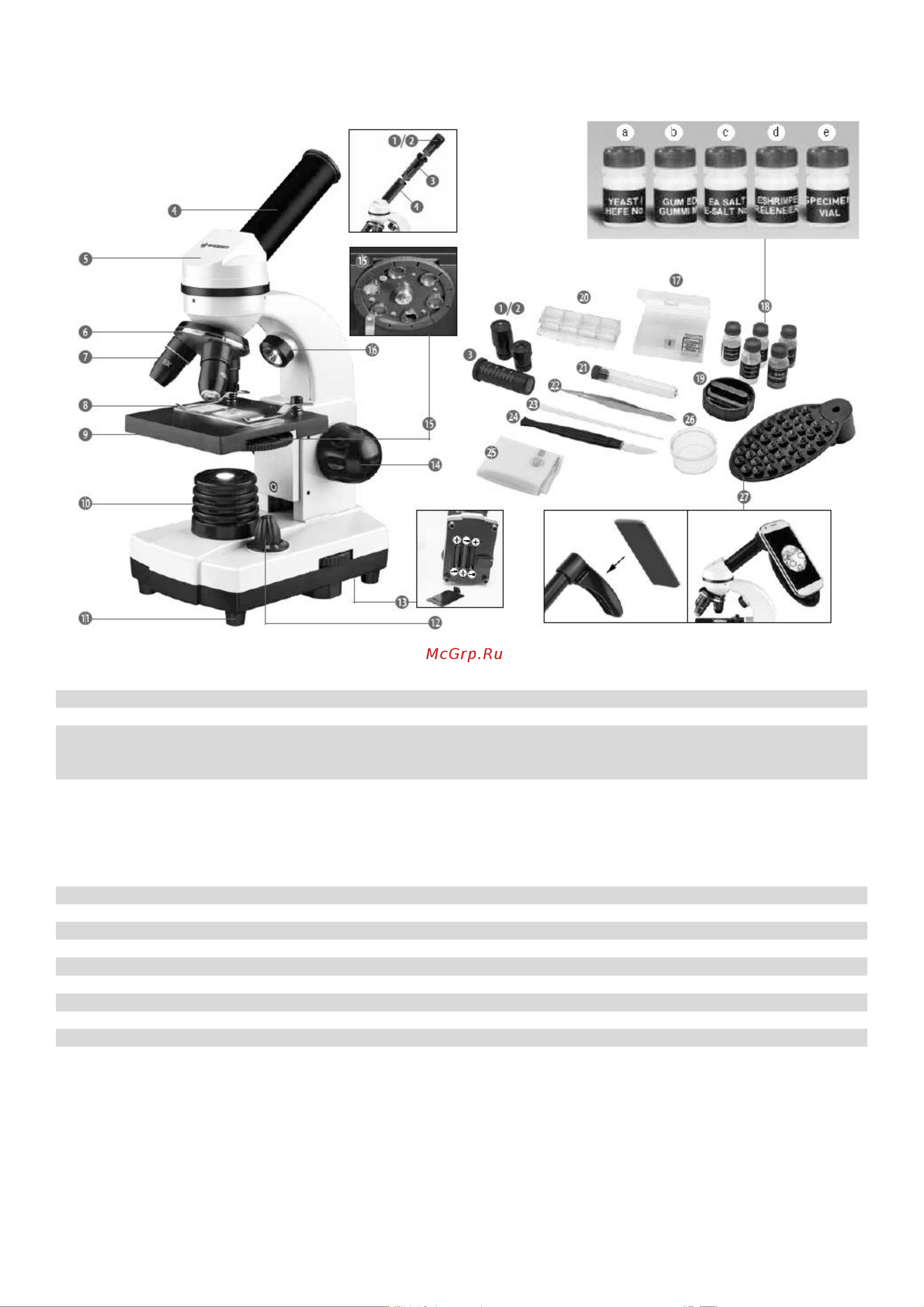 Bresser Junior Biolux SEL 40–1600x, белый, в кейсе 75314 Инструкция к товару онлайн [3/8] 821773