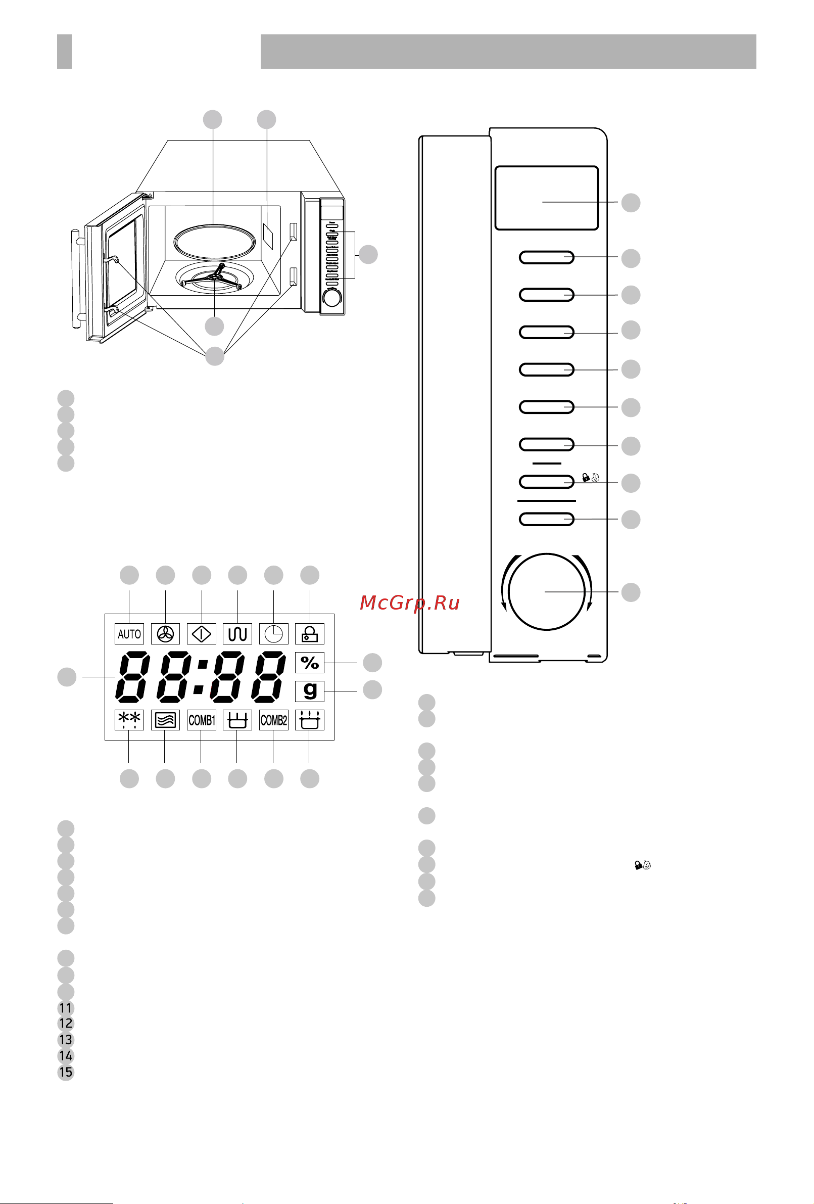 BBK 20MWG-733T/BS-M черный/серебро 00-00000587 инструкция онлайн [7/16] 821787