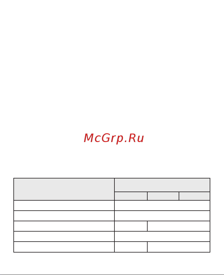 EKF MW-701 белый 1200Вт, IP20 MW-701 PROxima dd-mw-701 Инструкция к товару онлайн [2/8] 821808