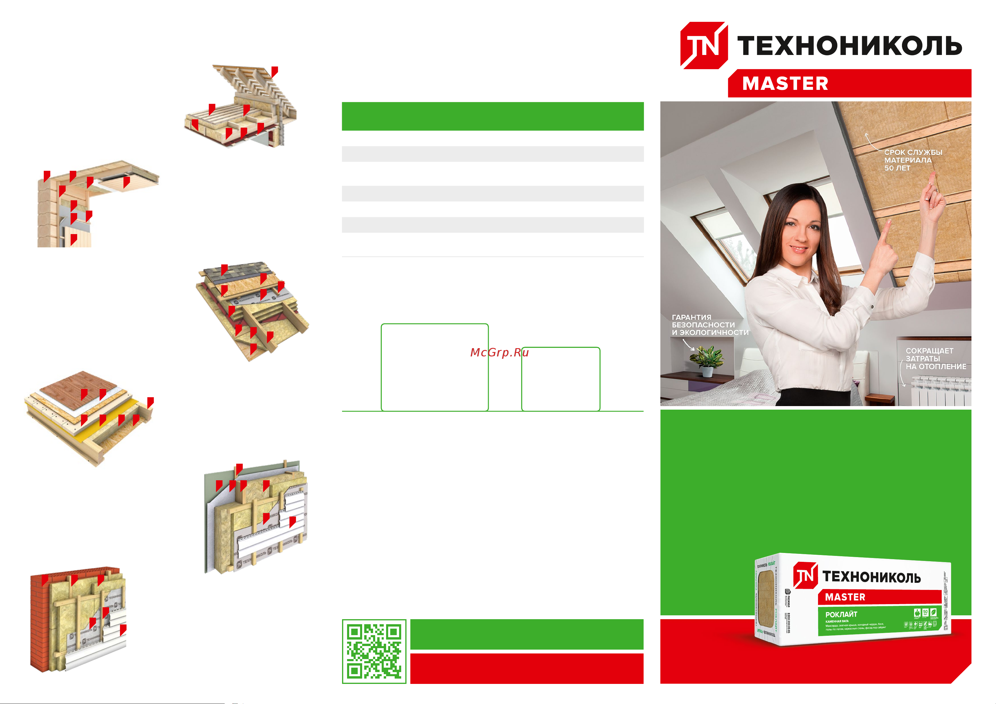 Технониколь РОКЛАЙТ (8 плит; 1200х600х50 мм) КВ830074 Область применения онлайн