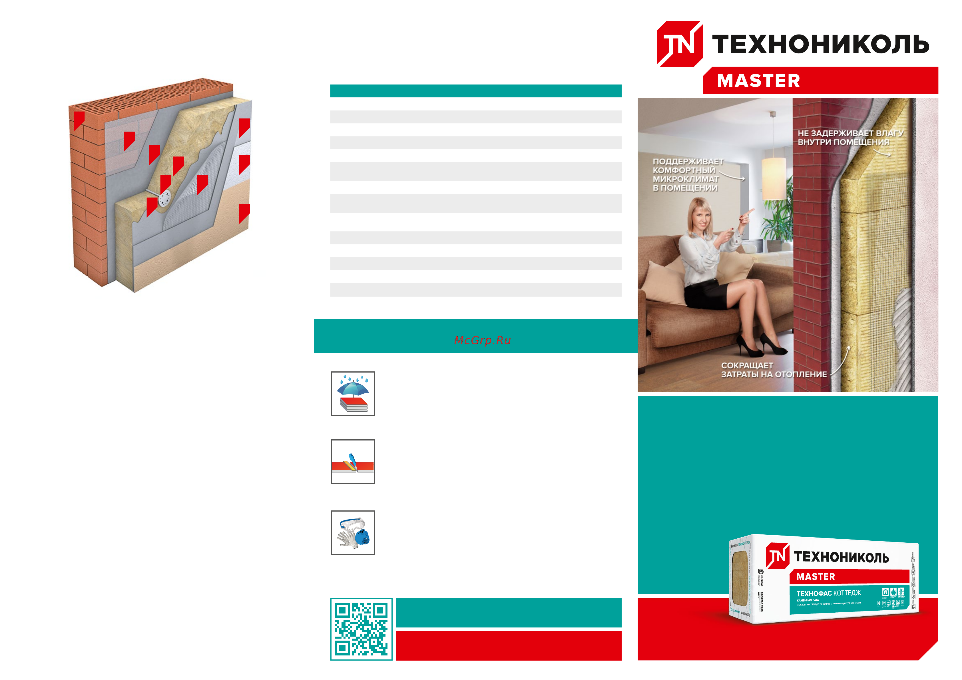 Технониколь ТЕХНОФАС КОТТЕДЖ (6 плит; 1200х600х50 мм) TN495005 Лифлет онлайн