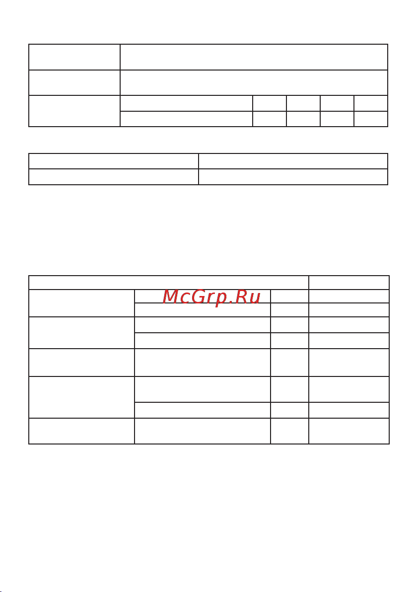 EKF AV POWER-5/3 1600А 70kA ETU4.0 AVERES mccb-53-1600M-4.0-av Инструкция к товару онлайн [11/22] 822007