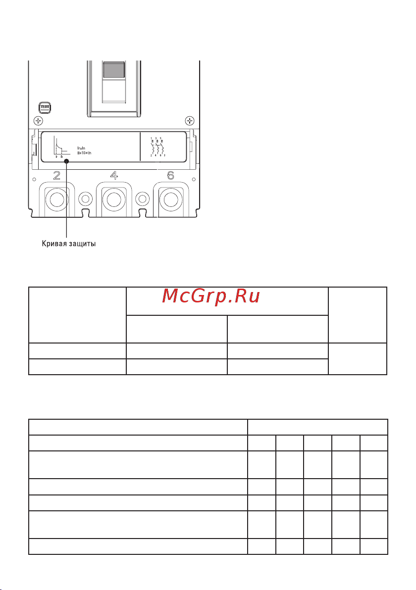 EKF AV POWER-1/3 160А 80kA TR AVERES mccb-13-160H-TR-av Инструкция к товару онлайн [6/22] 821920