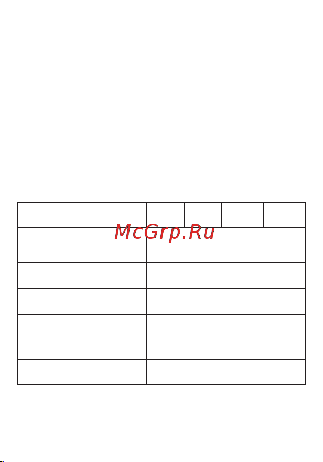 EKF МКЭ 12А 24В 1NO PROxima Mctr-s-12-24 Инструкция к товару онлайн [2/16] 821907