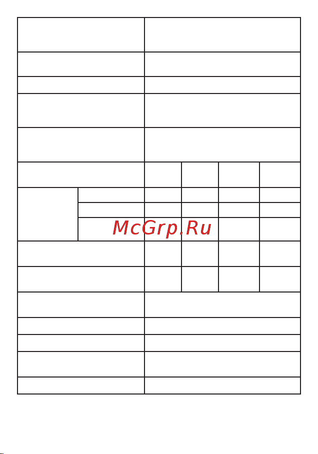 EKF МКЭ 12А 24В 1NO PROxima Mctr-s-12-24 Инструкция к товару онлайн [3/16] 821907