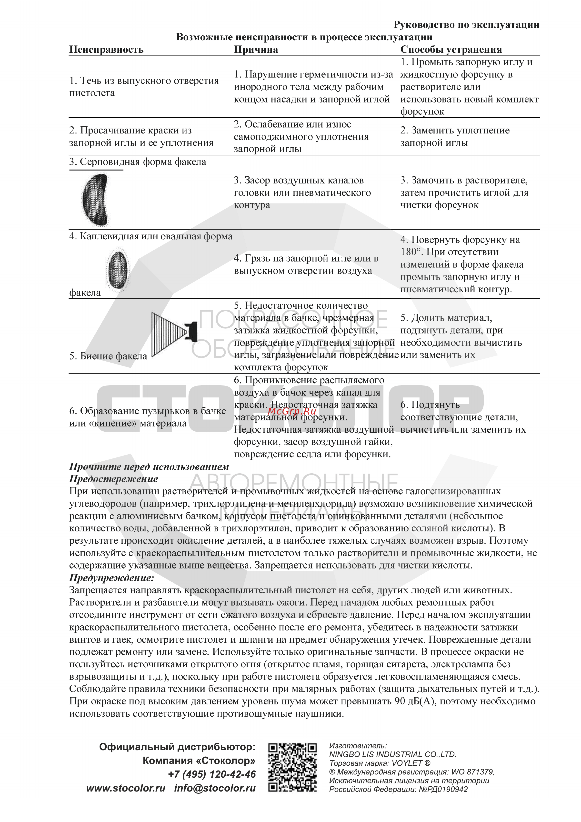Voylet Н-2001 0.7 мм 005-00128 Инструкция к товару онлайн [3/3] 821926