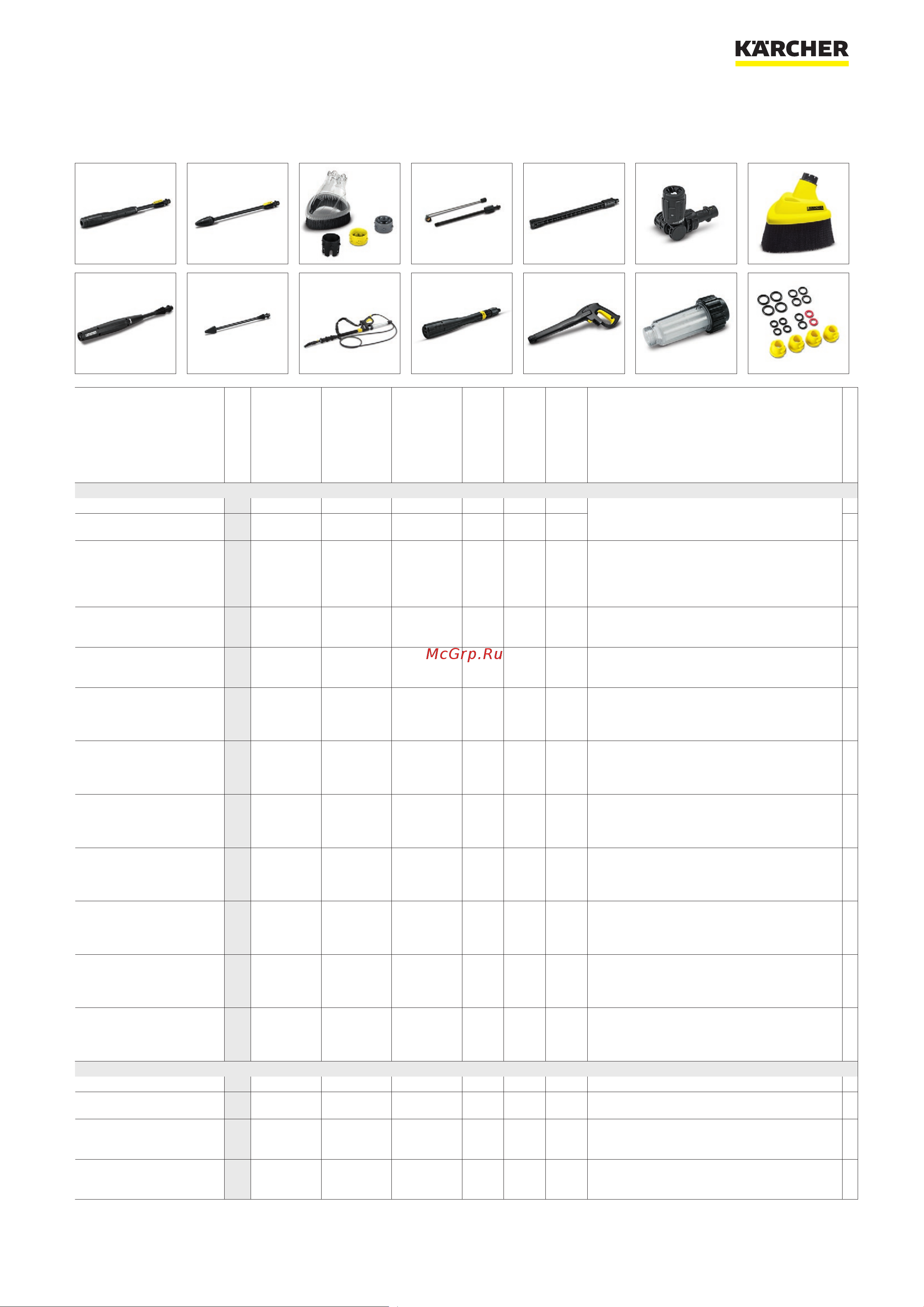 Karcher K 4 Compact 1.637-310 Список аксессуаров для Karcher K 4 онлайн [3/7] 821940