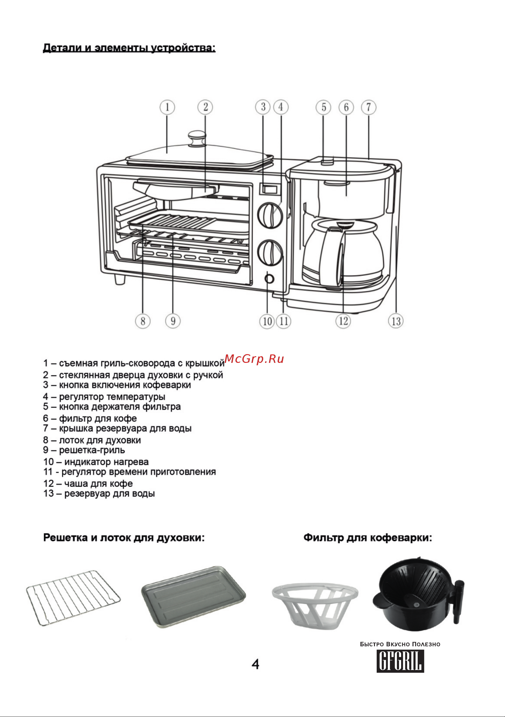 GFgril Breakfast BarGFBB-7 Инструкция по эксплуатации онлайн [4/8] 821954