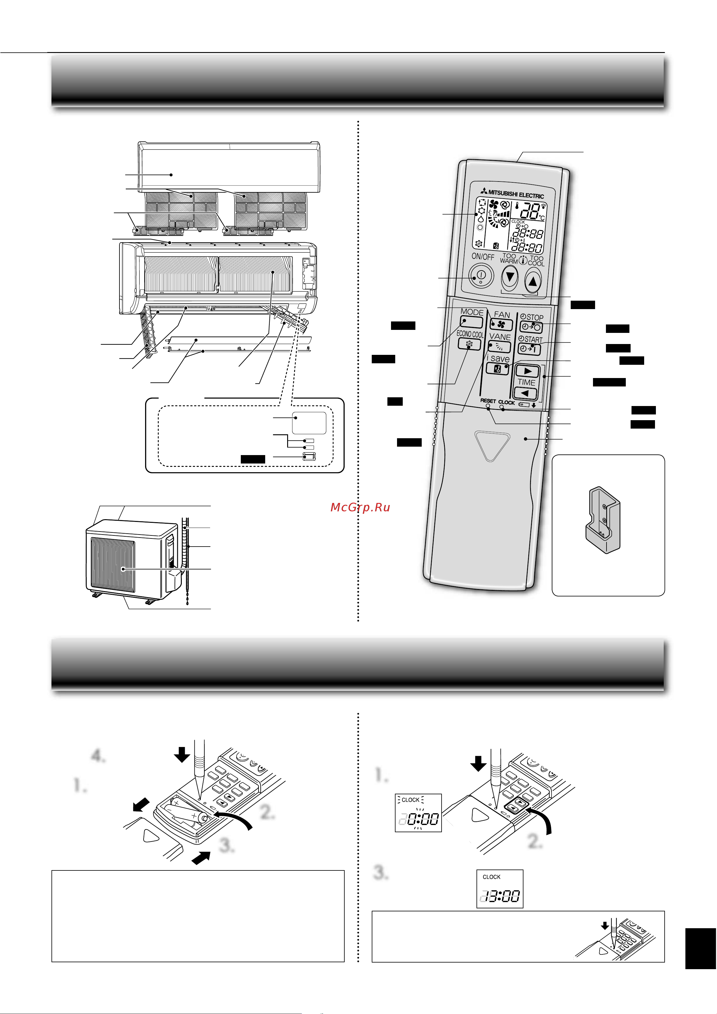 Mitsubishi Electric MSZ-GE22VA внутренний блок мульти сплит-системы Инструкция к Mitsubishi MSZ-GE22VA онлайн [5/12] 822022