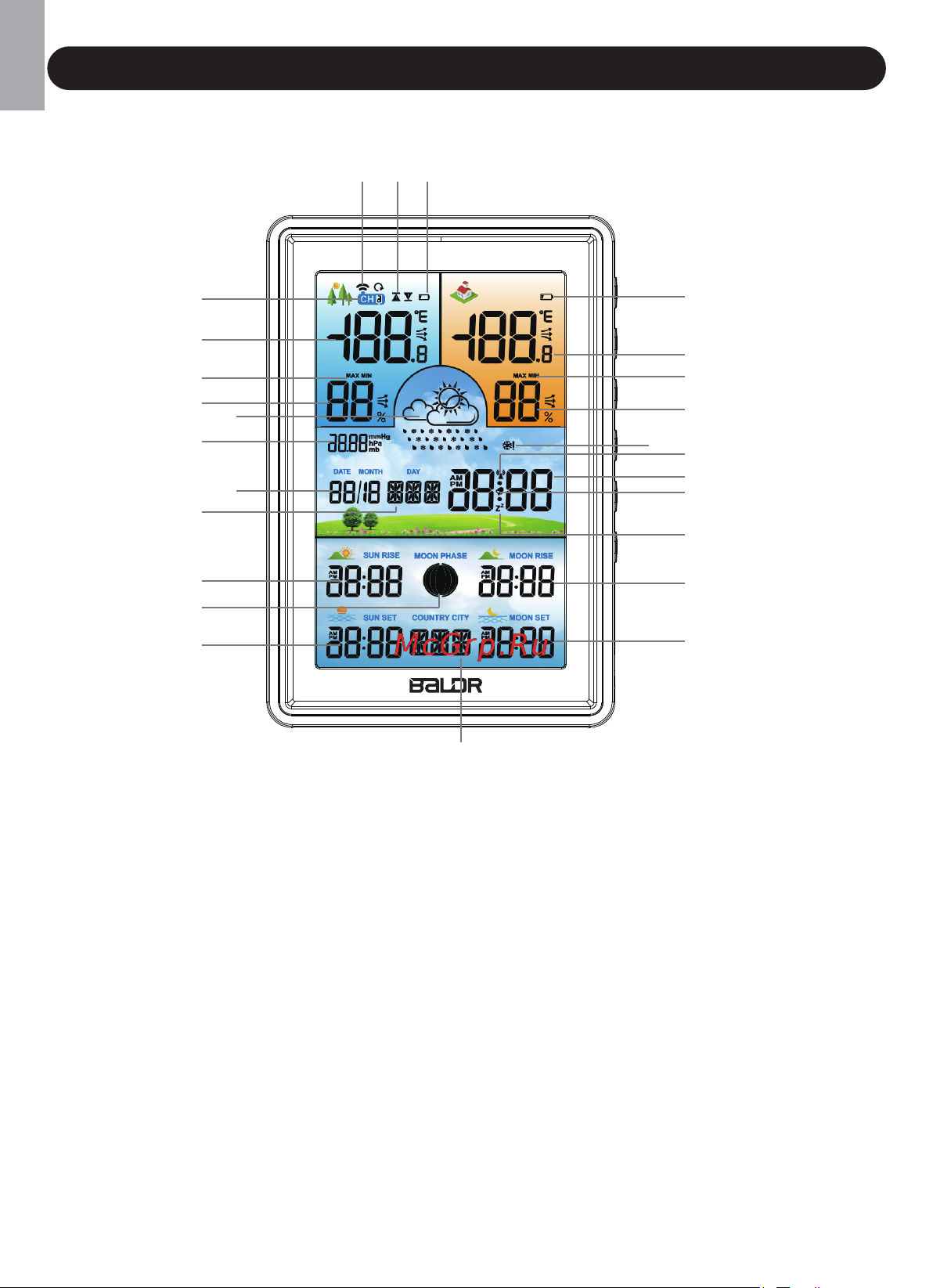 BALDR B0360WST2H2PR-V2-WHITE Инструкция к товару онлайн [4/24] 822035