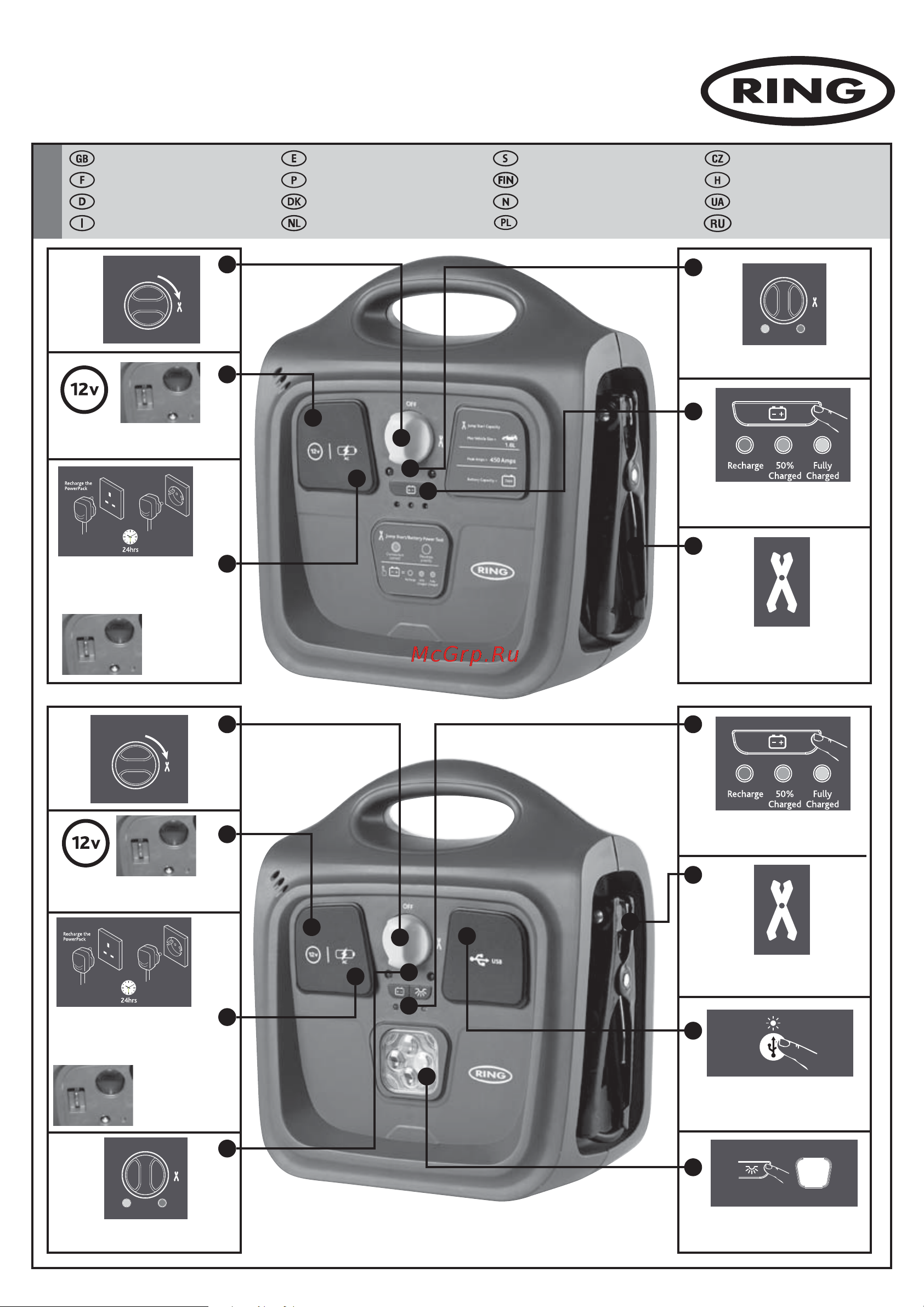 Ring Automotive REPP145 7AH POWERPACK - EURO Инструкция к пуско-зарядному устройству Ring Automotive POWERPACK - EURO REPP145 онлайн [3/12] 822066