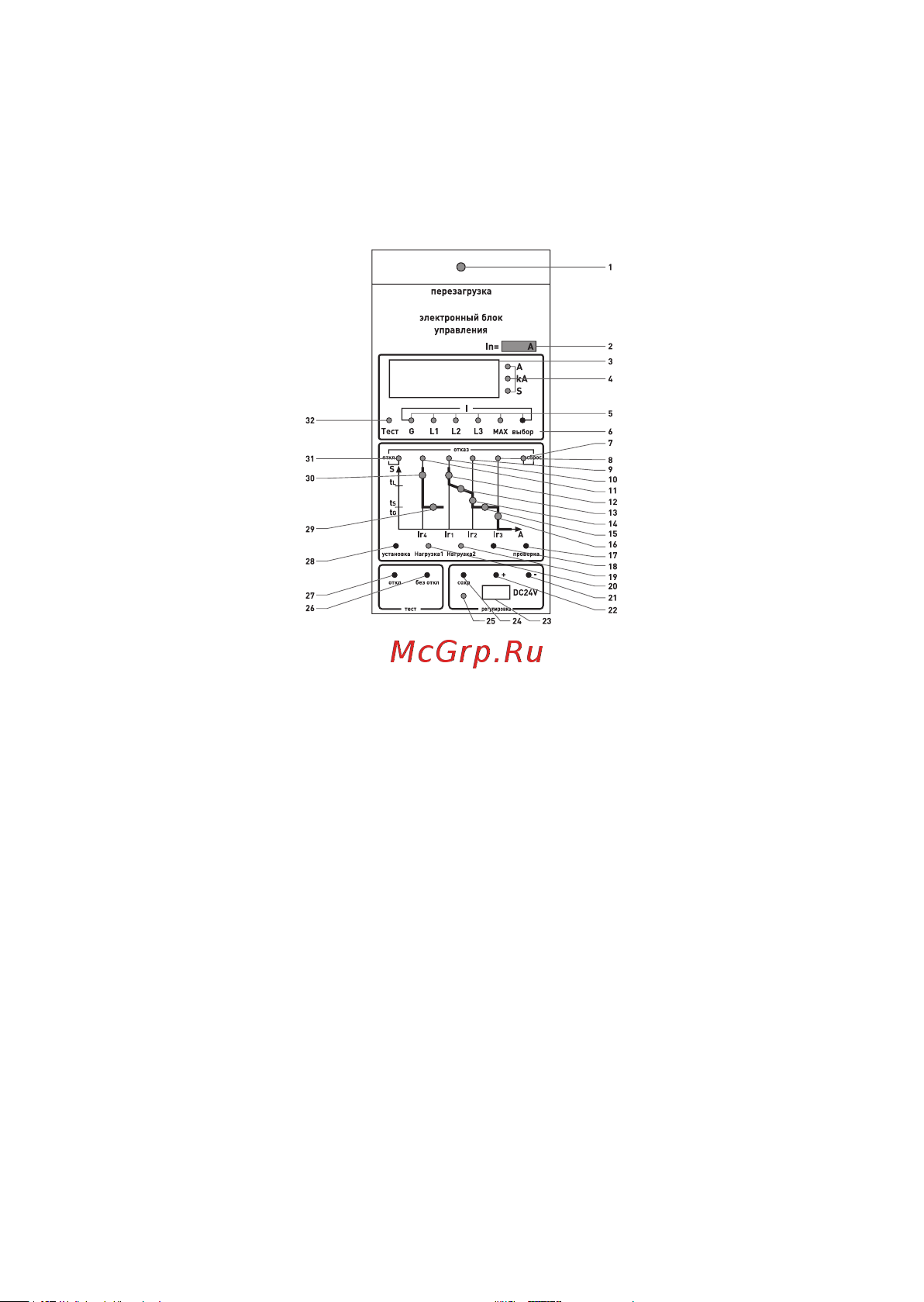 EKF ВА-45 4000/4000А 3P 100кА выкатной v2 mccb45-4000-4000v-v2 Инструкция к товару онлайн [16/28] 822208